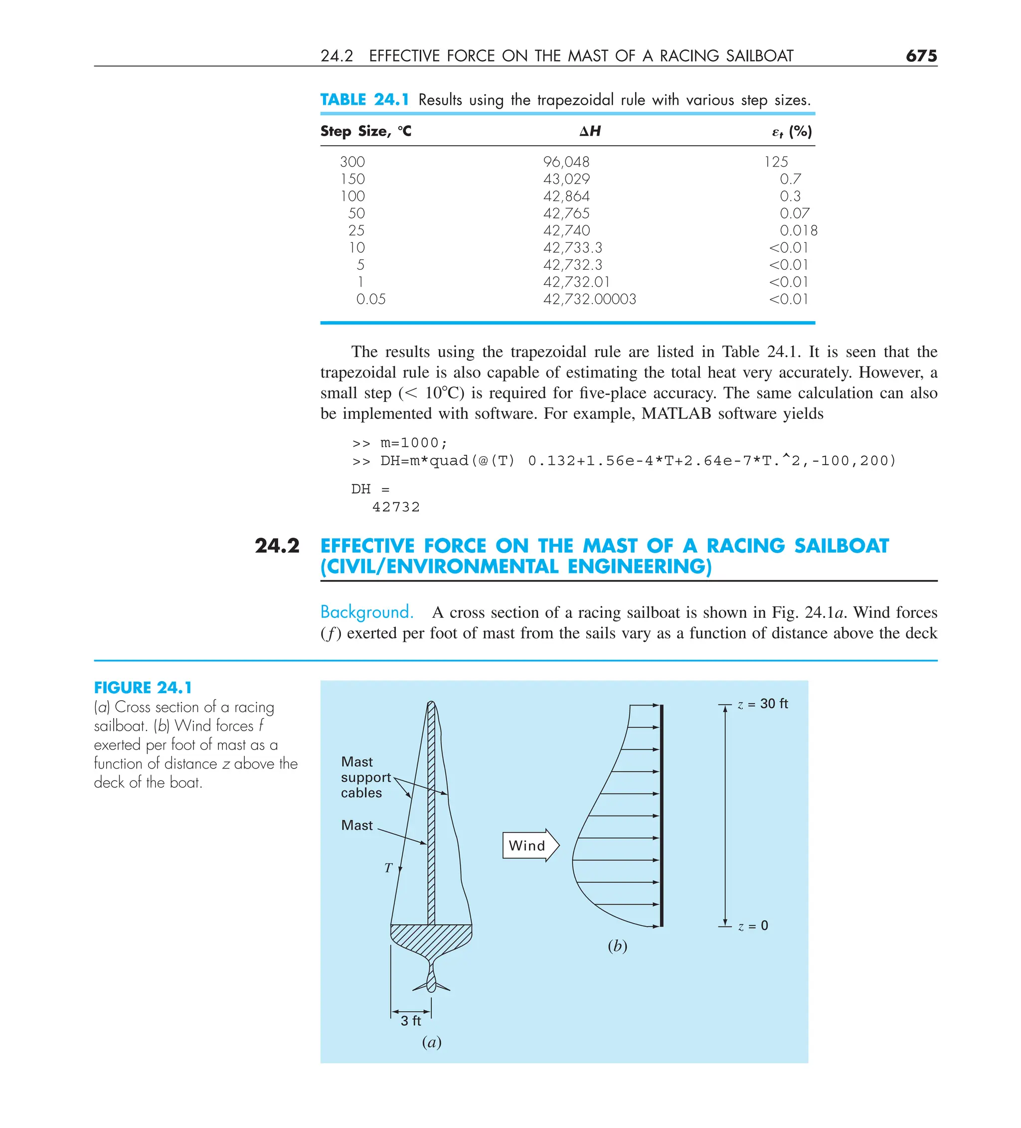 Steven C. Chapra, Raymond P. Canale - Numerical Methods for Engineers-McGraw-Hill Education (2014).pdf