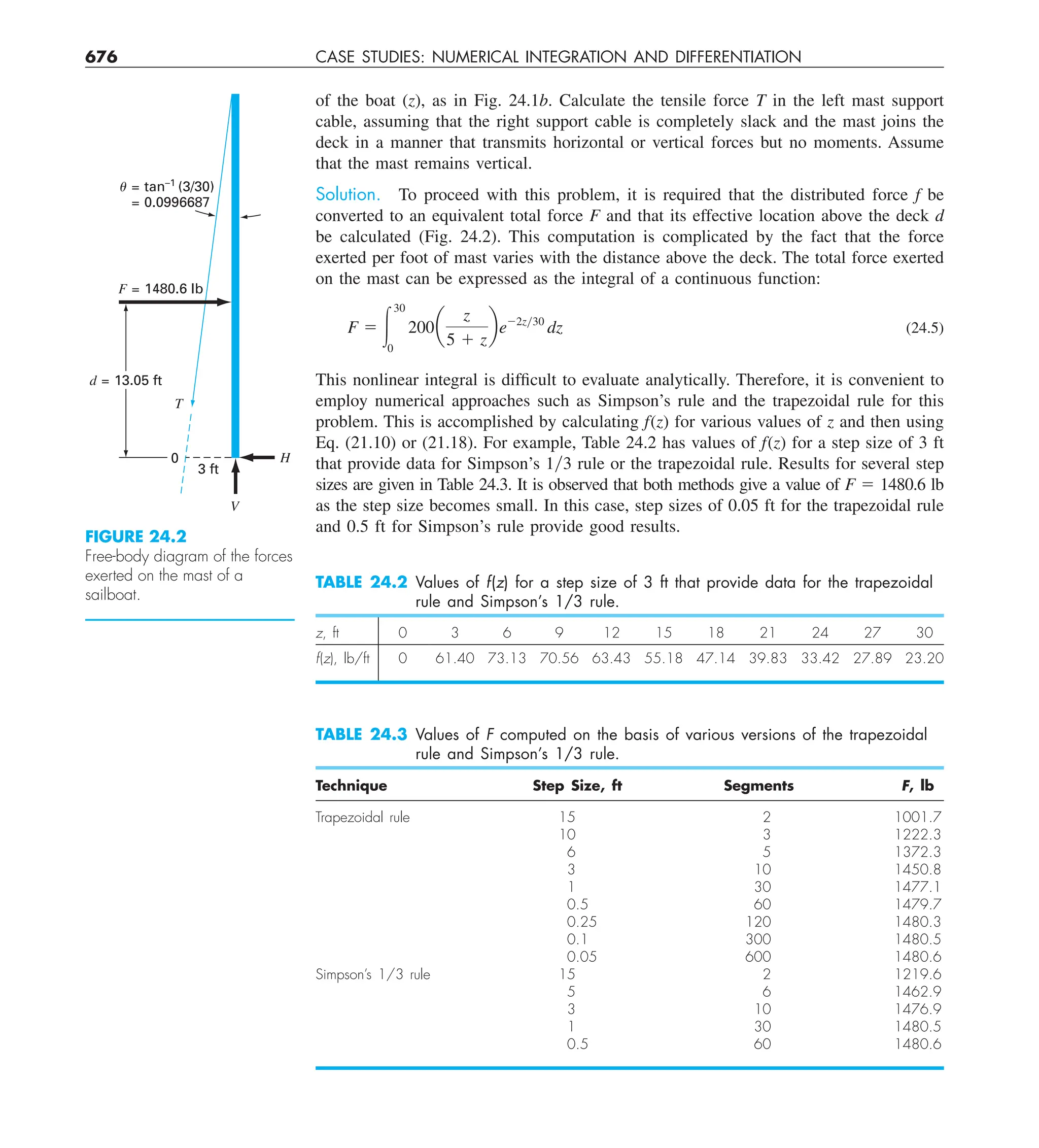 Steven C. Chapra, Raymond P. Canale - Numerical Methods for Engineers-McGraw-Hill Education (2014).pdf