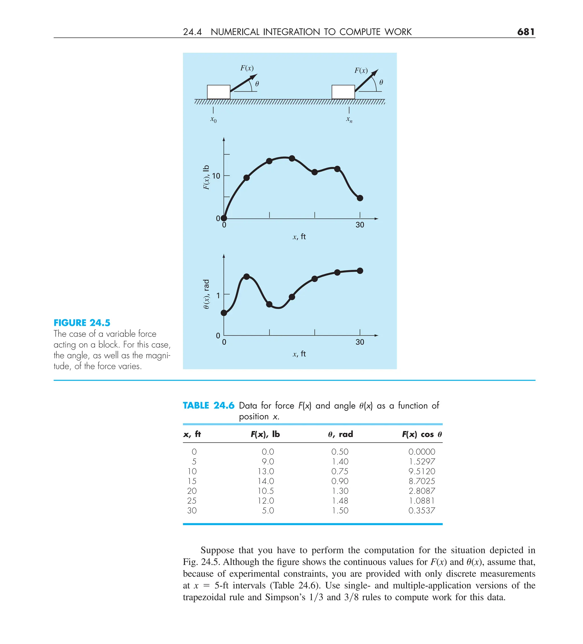 Steven C. Chapra, Raymond P. Canale - Numerical Methods for Engineers-McGraw-Hill Education (2014).pdf