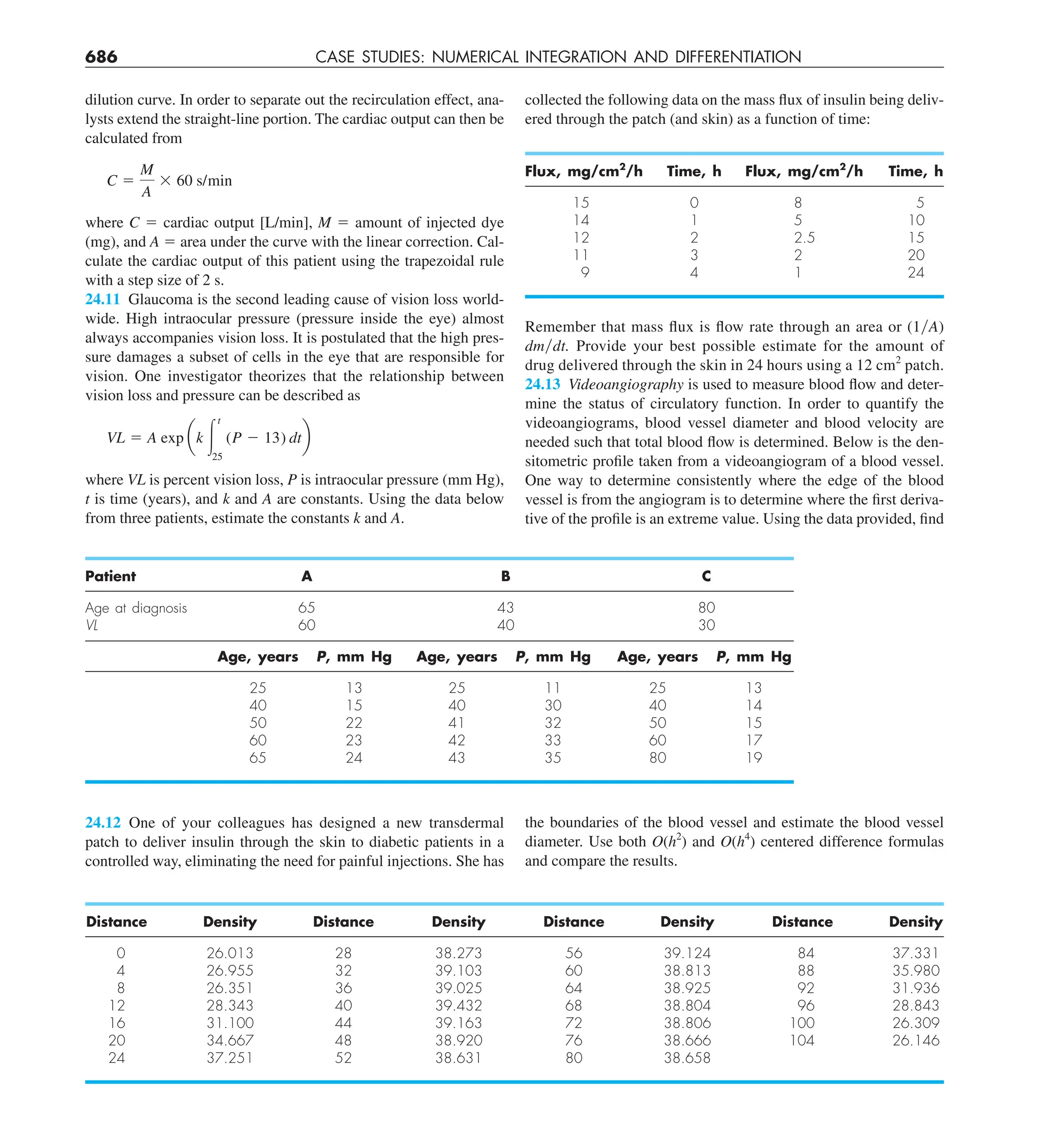 Steven C. Chapra, Raymond P. Canale - Numerical Methods for Engineers-McGraw-Hill Education (2014).pdf