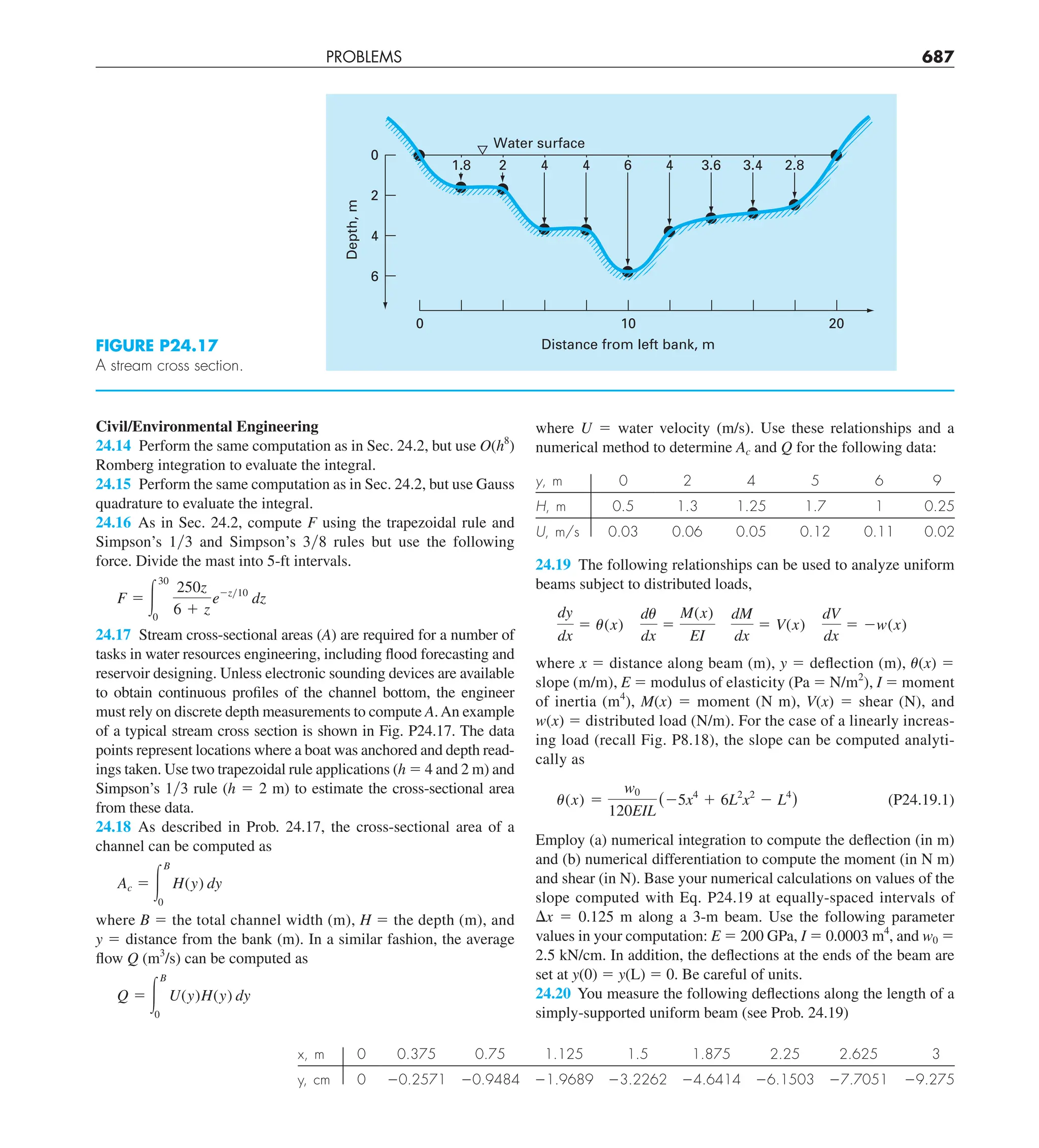 Steven C. Chapra, Raymond P. Canale - Numerical Methods for Engineers-McGraw-Hill Education (2014).pdf