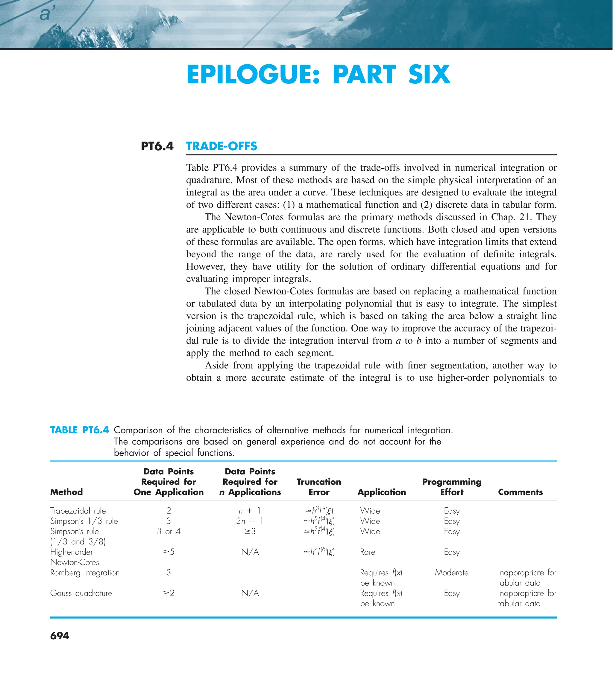 Steven C. Chapra, Raymond P. Canale - Numerical Methods for Engineers-McGraw-Hill Education (2014).pdf