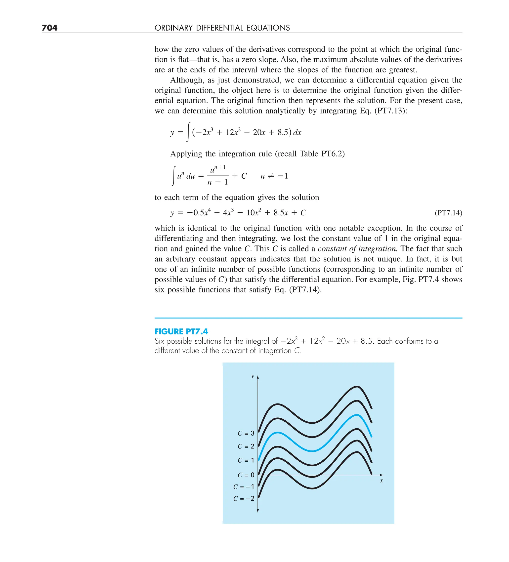 Steven C. Chapra, Raymond P. Canale - Numerical Methods for Engineers-McGraw-Hill Education (2014).pdf