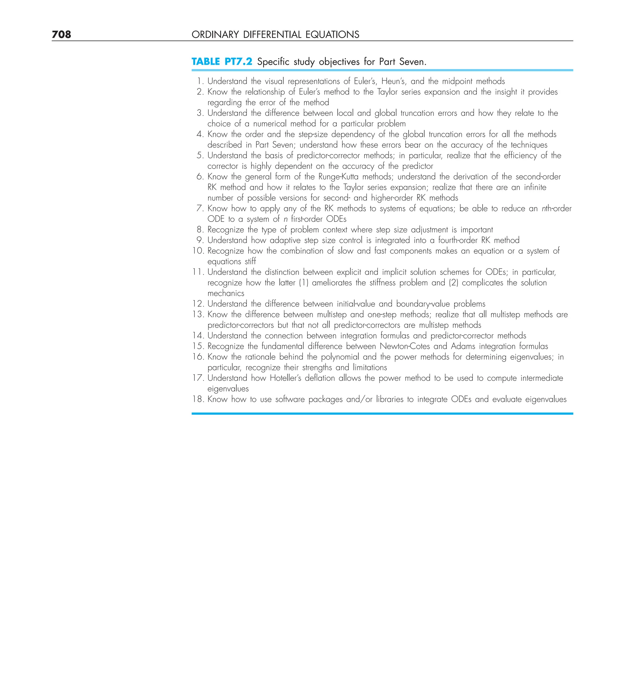 Steven C. Chapra, Raymond P. Canale - Numerical Methods for Engineers-McGraw-Hill Education (2014).pdf
