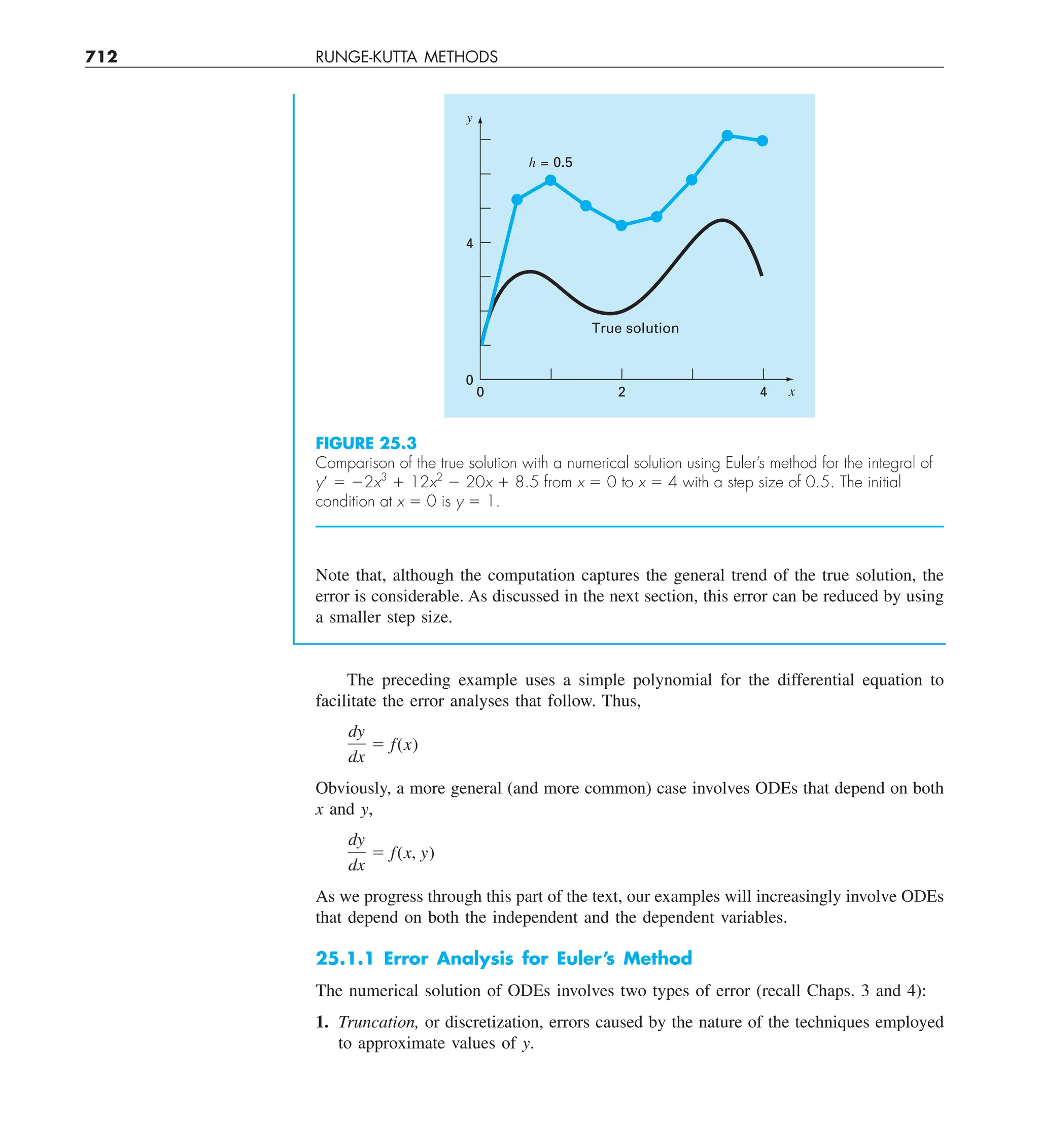 Steven C. Chapra, Raymond P. Canale - Numerical Methods for Engineers-McGraw-Hill Education (2014).pdf