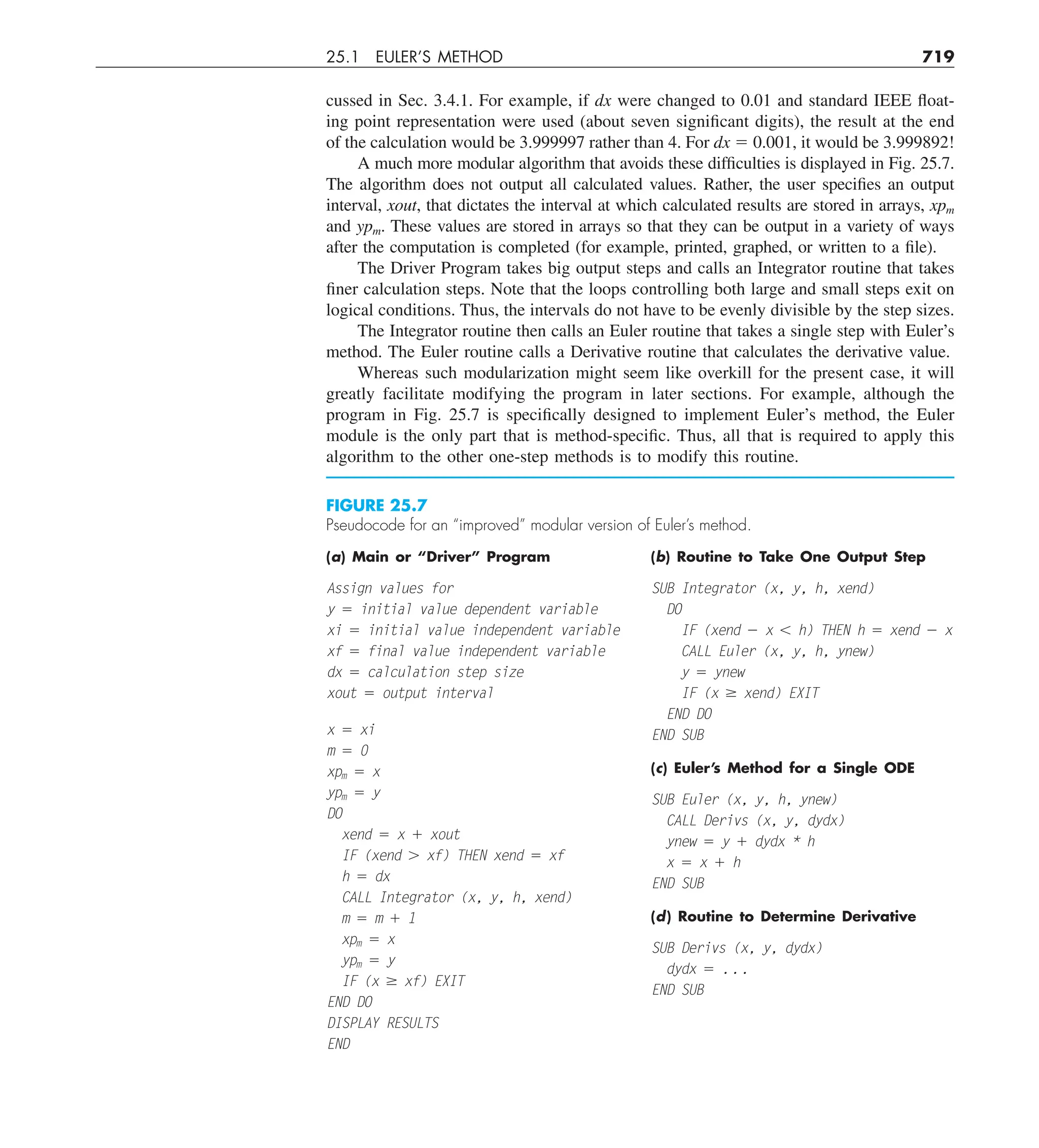 Steven C. Chapra, Raymond P. Canale - Numerical Methods for Engineers-McGraw-Hill Education (2014).pdf