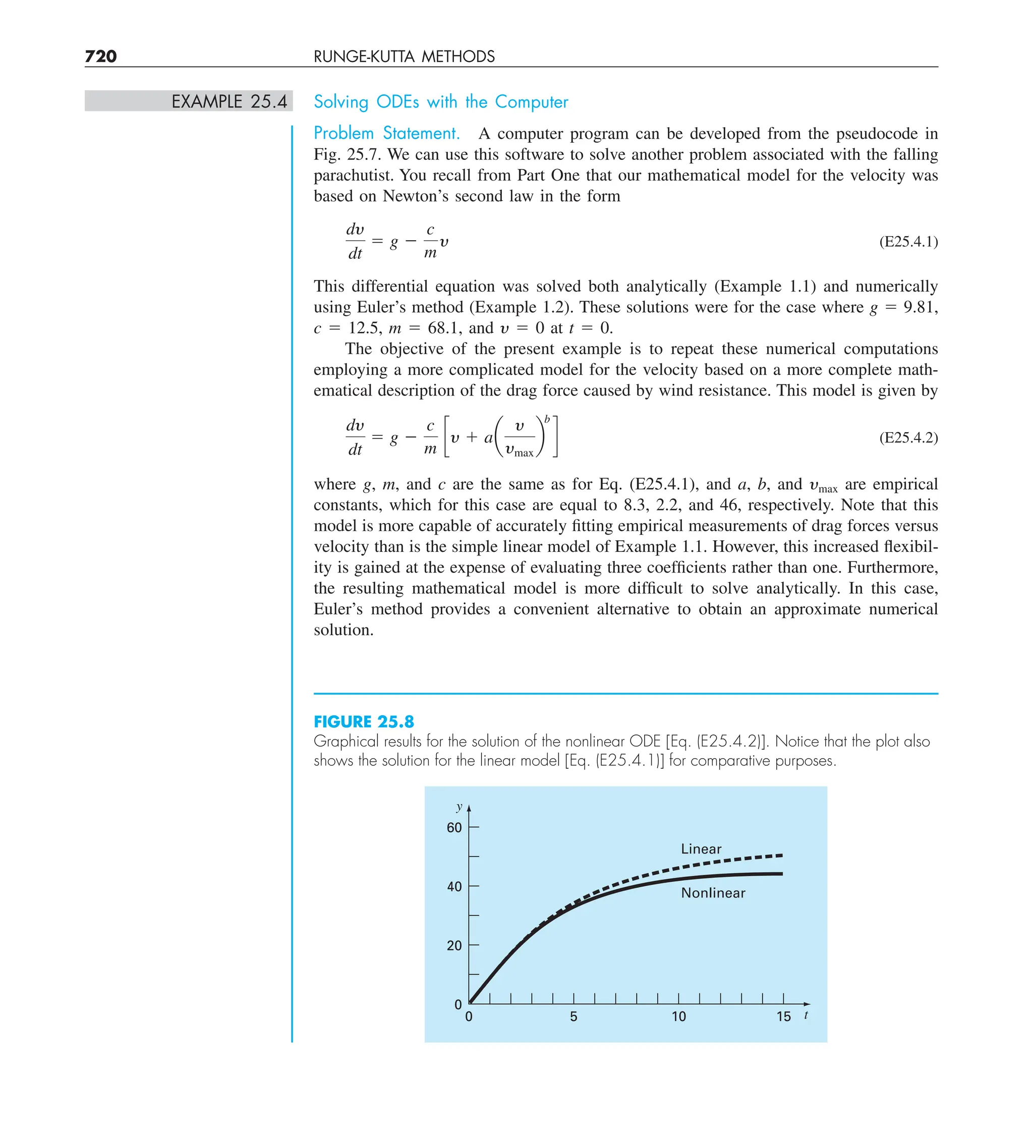 Steven C. Chapra, Raymond P. Canale - Numerical Methods for Engineers-McGraw-Hill Education (2014).pdf