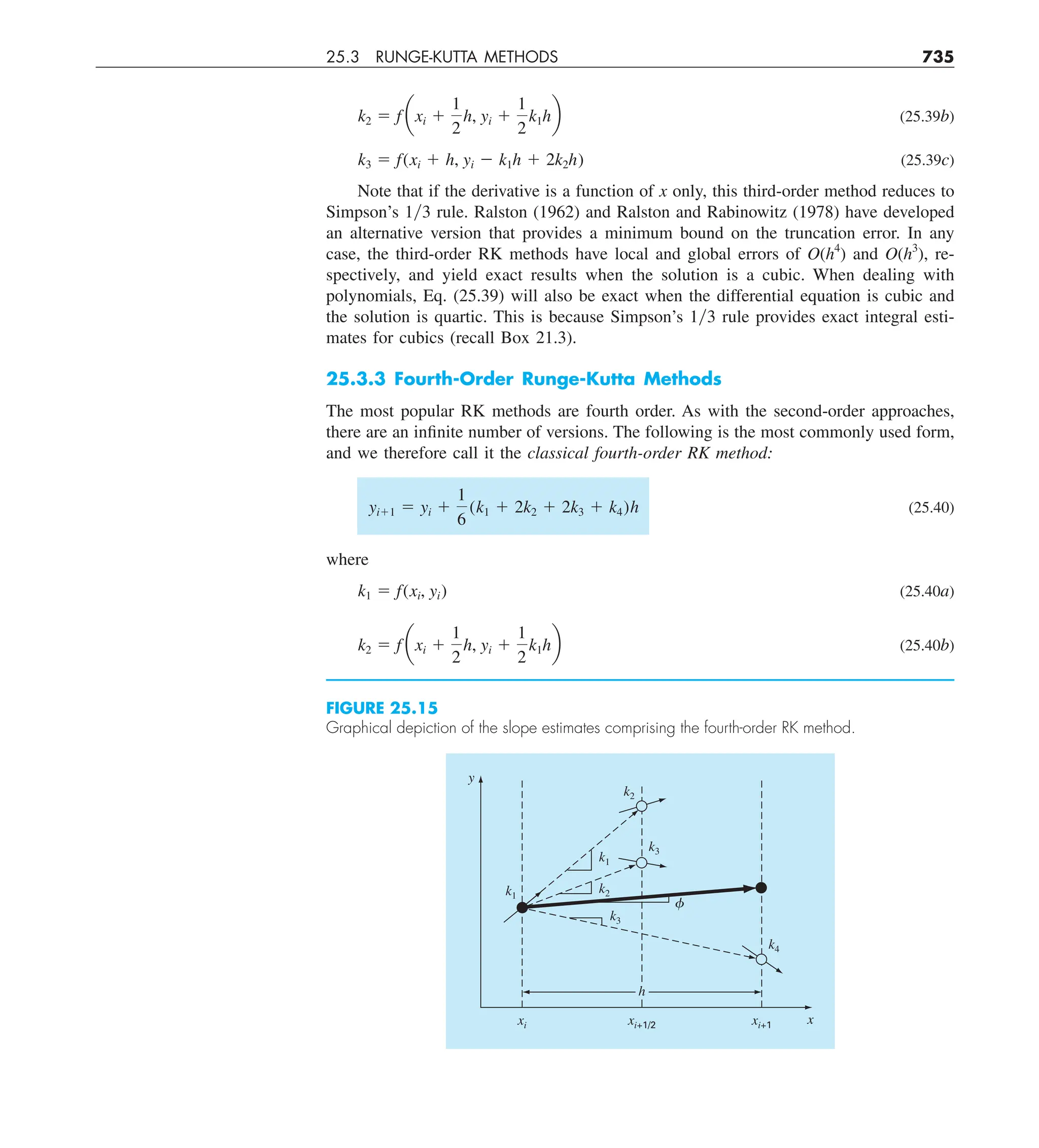 Steven C. Chapra, Raymond P. Canale - Numerical Methods for Engineers-McGraw-Hill Education (2014).pdf