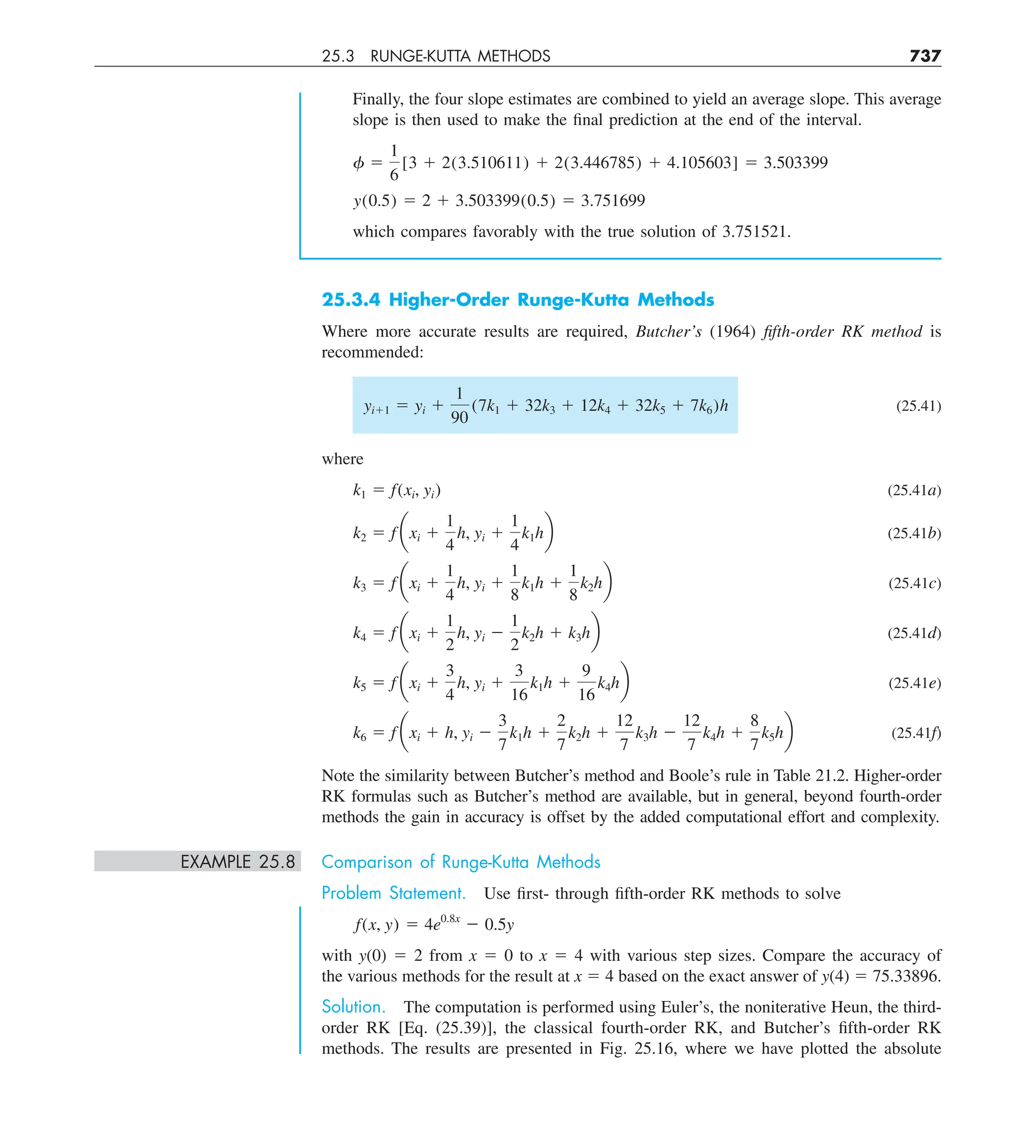 Steven C. Chapra, Raymond P. Canale - Numerical Methods for Engineers-McGraw-Hill Education (2014).pdf