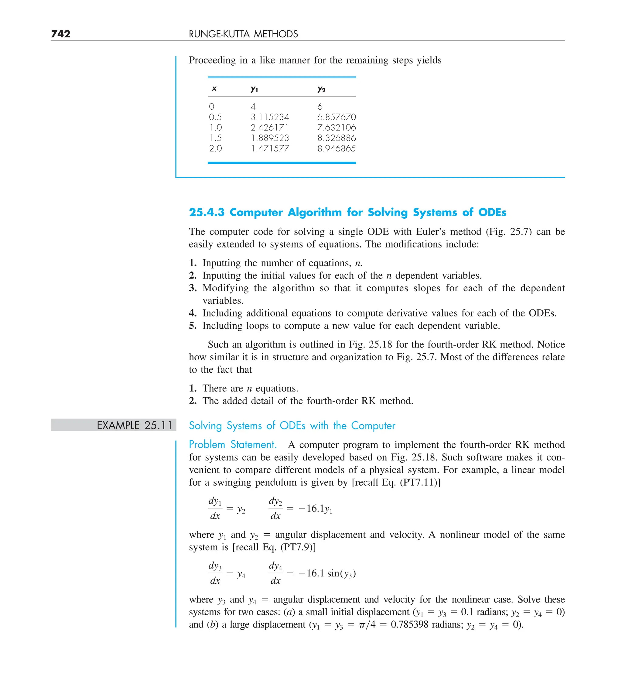 Steven C. Chapra, Raymond P. Canale - Numerical Methods for Engineers-McGraw-Hill Education (2014).pdf