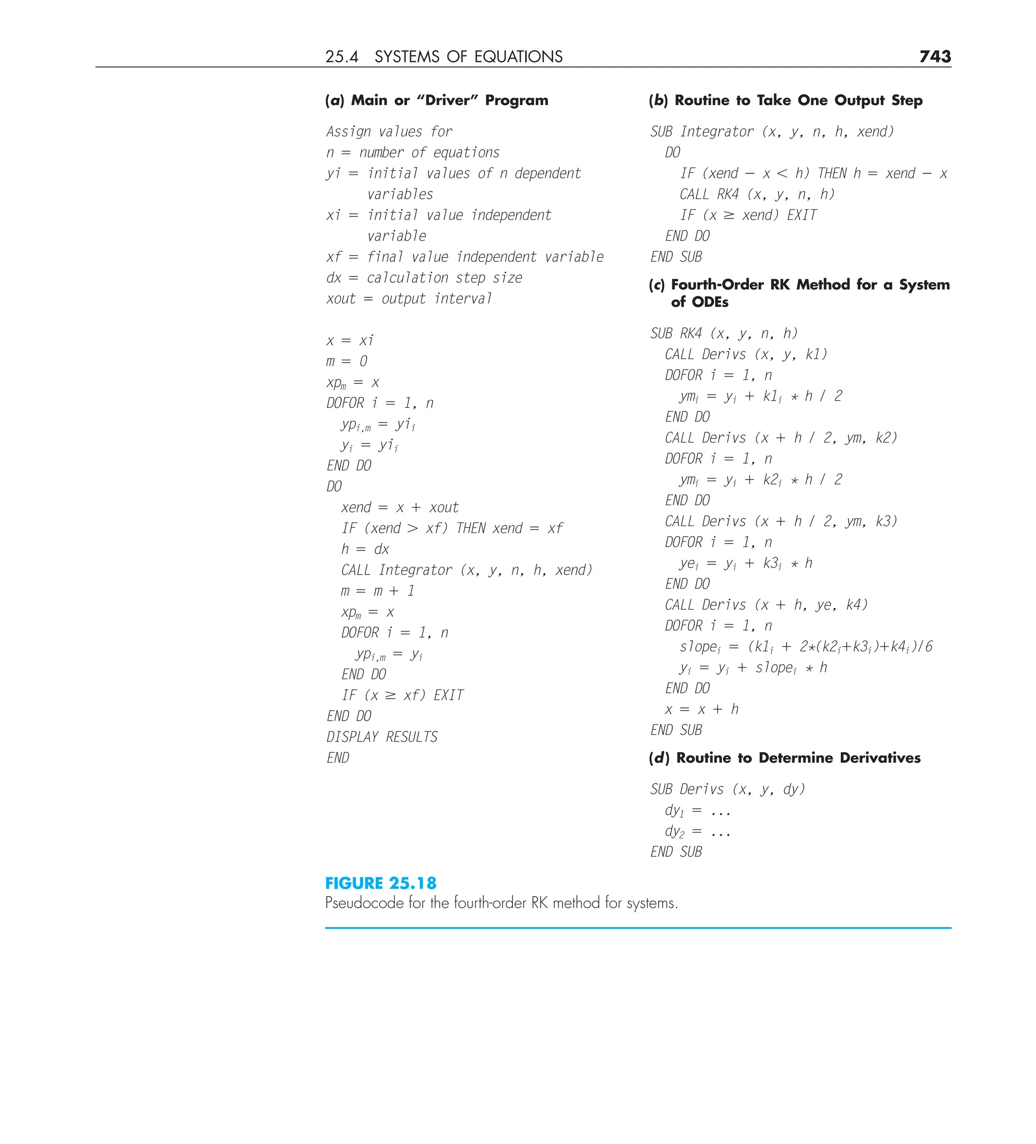 Steven C. Chapra, Raymond P. Canale - Numerical Methods for Engineers-McGraw-Hill Education (2014).pdf