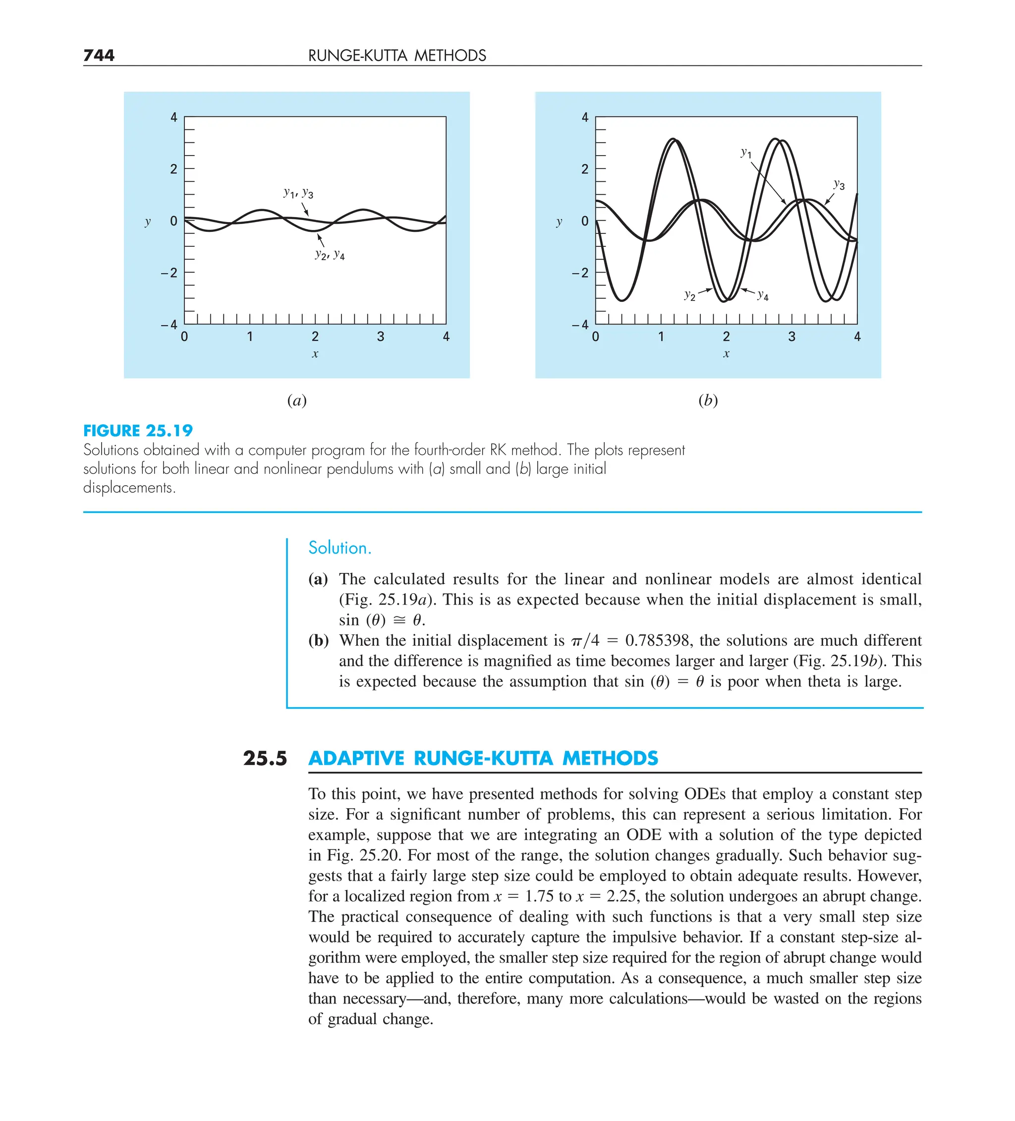 Steven C. Chapra, Raymond P. Canale - Numerical Methods for Engineers-McGraw-Hill Education (2014).pdf