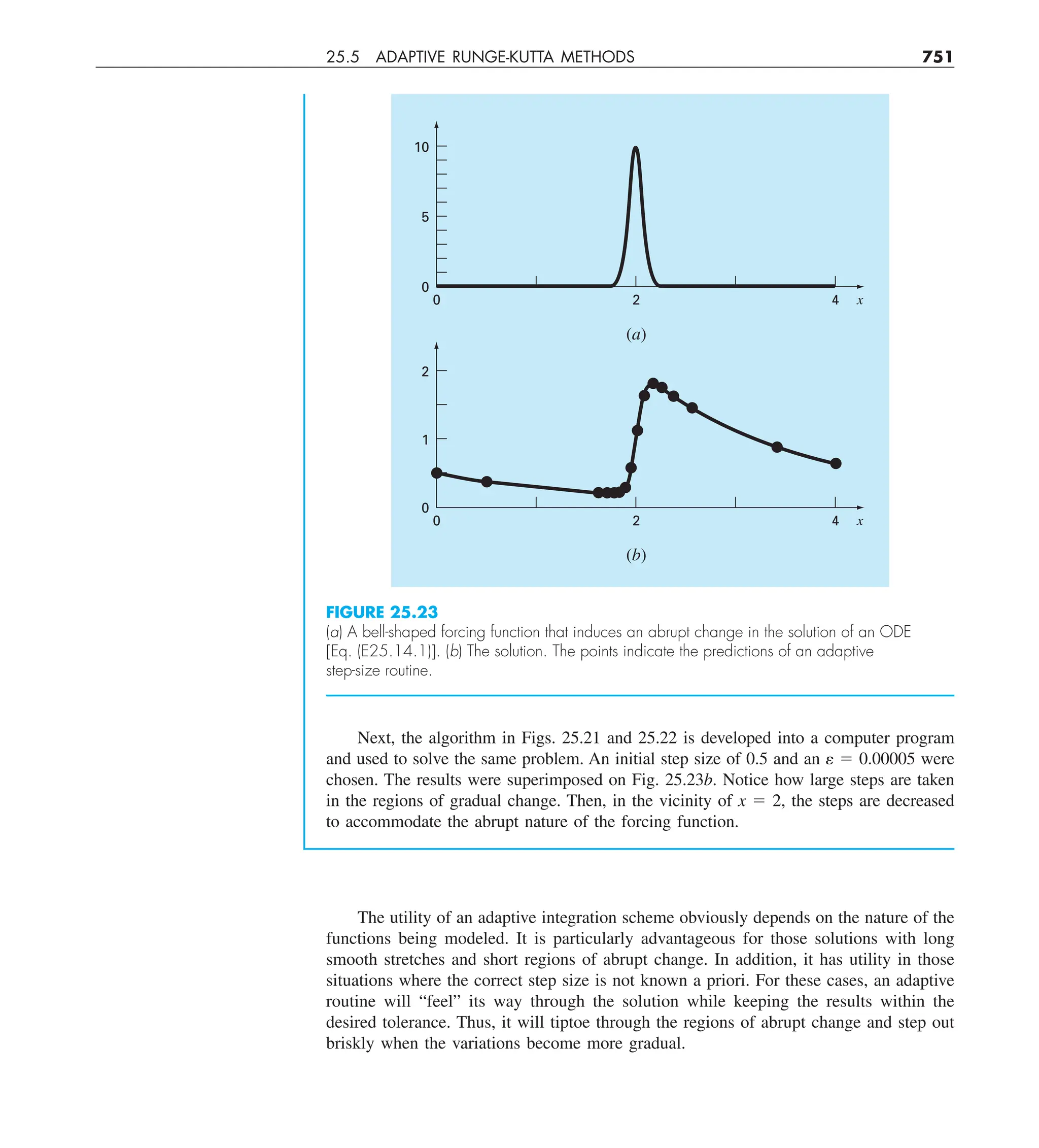 Steven C. Chapra, Raymond P. Canale - Numerical Methods for Engineers-McGraw-Hill Education (2014).pdf
