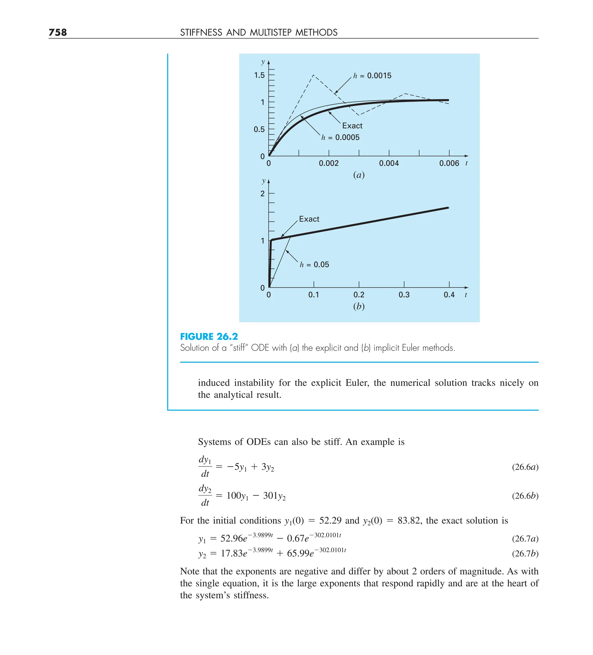 Steven C. Chapra, Raymond P. Canale - Numerical Methods for Engineers-McGraw-Hill Education (2014).pdf