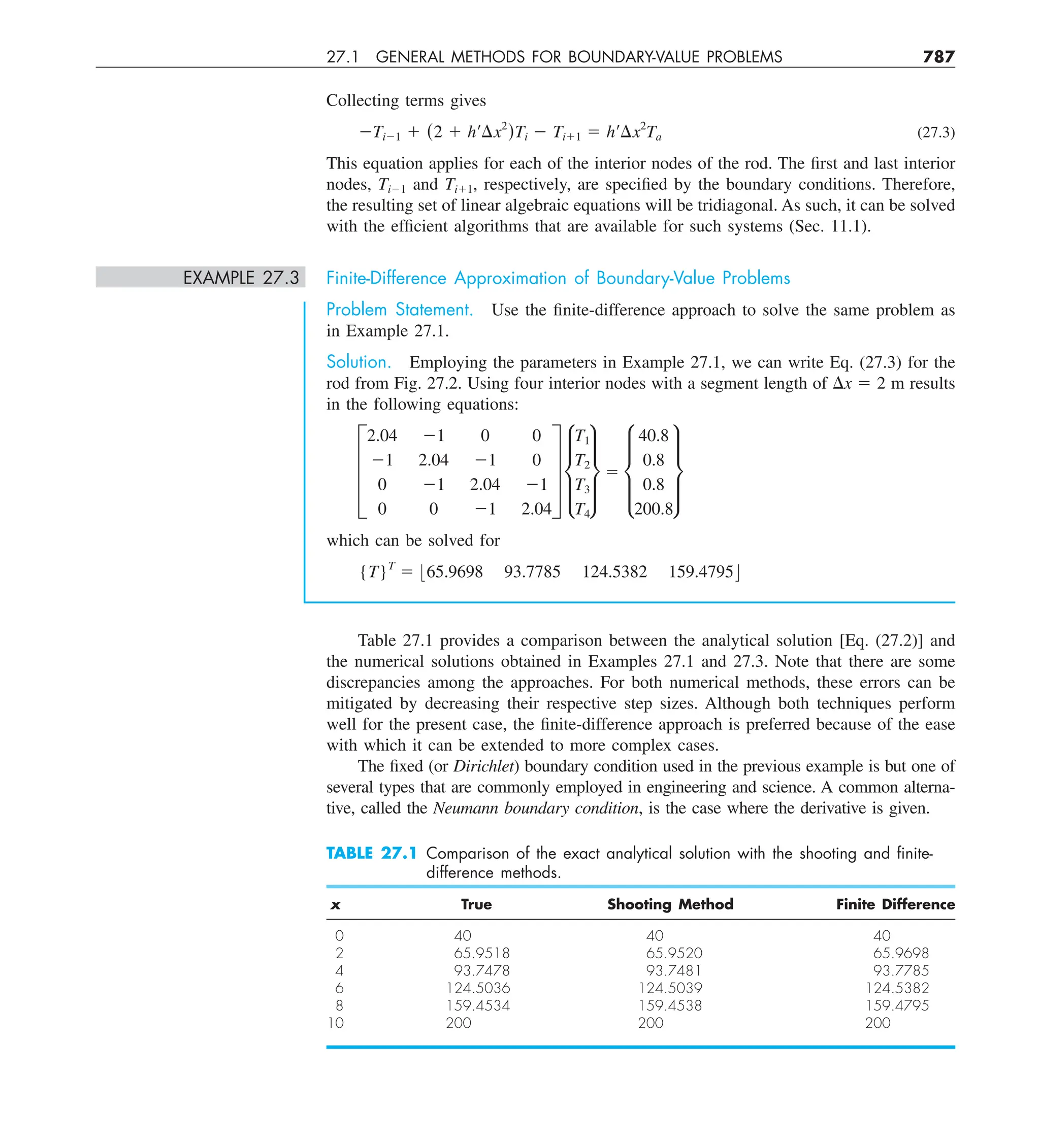 Steven C. Chapra, Raymond P. Canale - Numerical Methods for Engineers-McGraw-Hill Education (2014).pdf