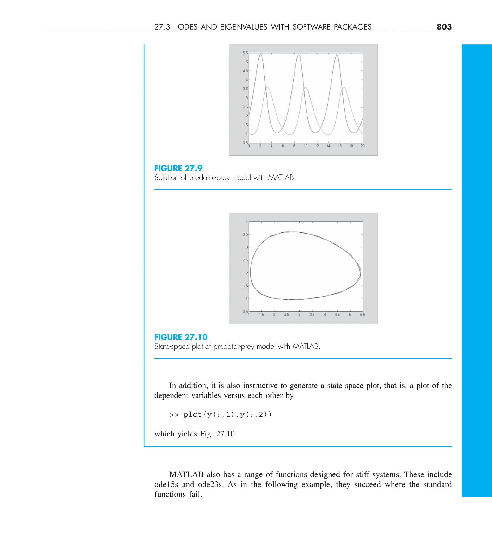 Steven C. Chapra, Raymond P. Canale - Numerical Methods for Engineers-McGraw-Hill Education (2014).pdf