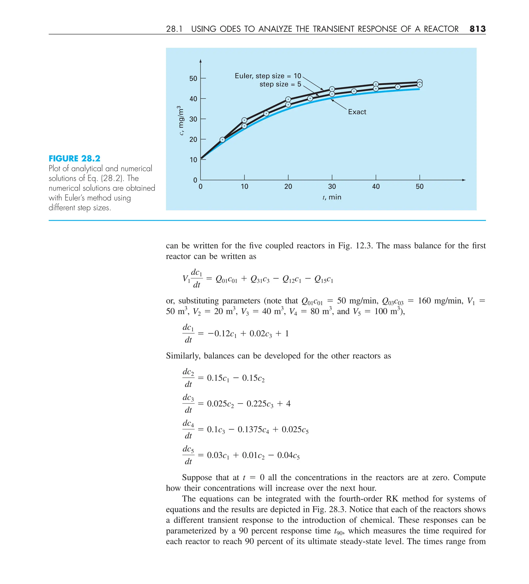 Steven C. Chapra, Raymond P. Canale - Numerical Methods for Engineers-McGraw-Hill Education (2014).pdf