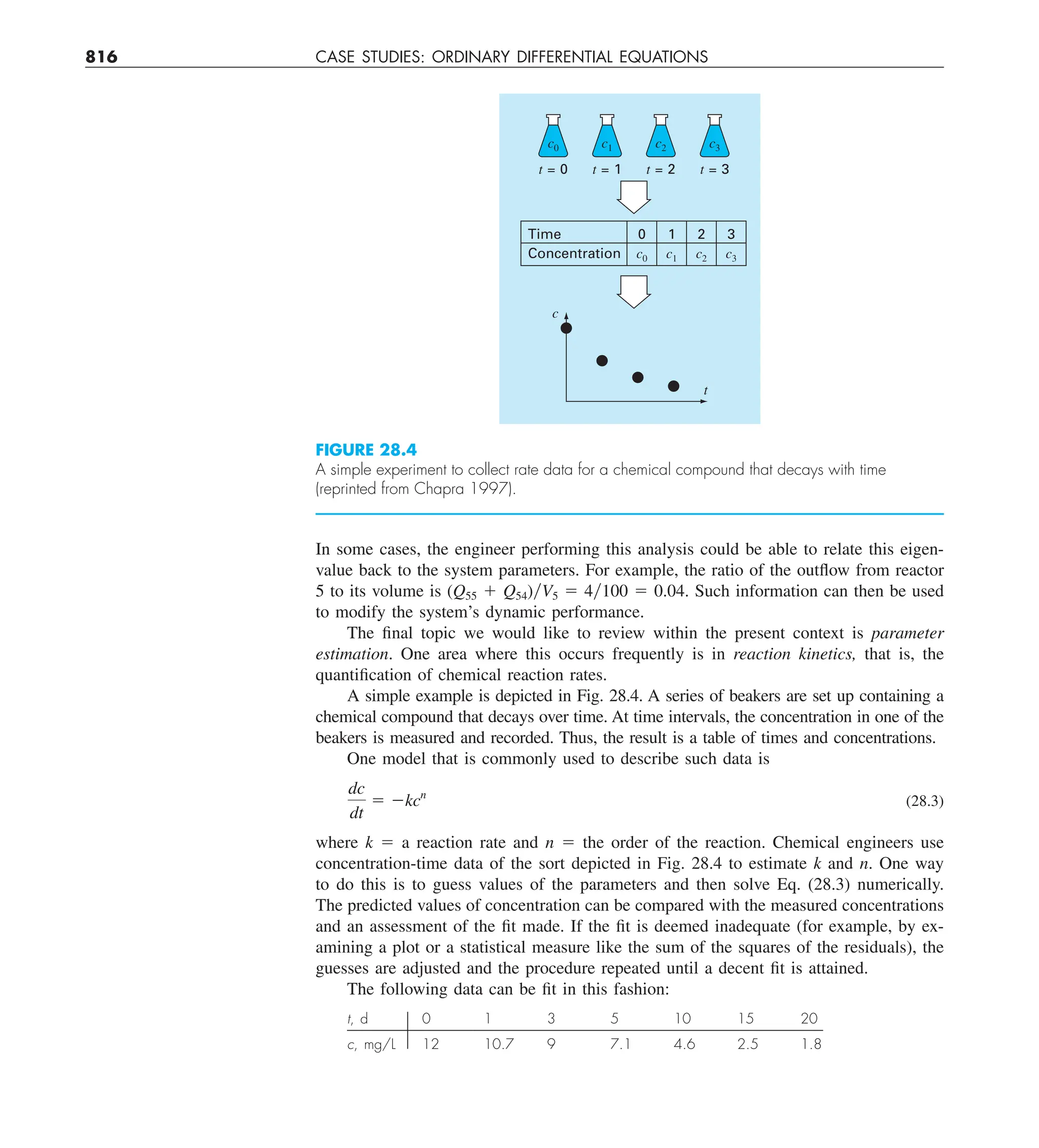 Steven C. Chapra, Raymond P. Canale - Numerical Methods for Engineers-McGraw-Hill Education (2014).pdf