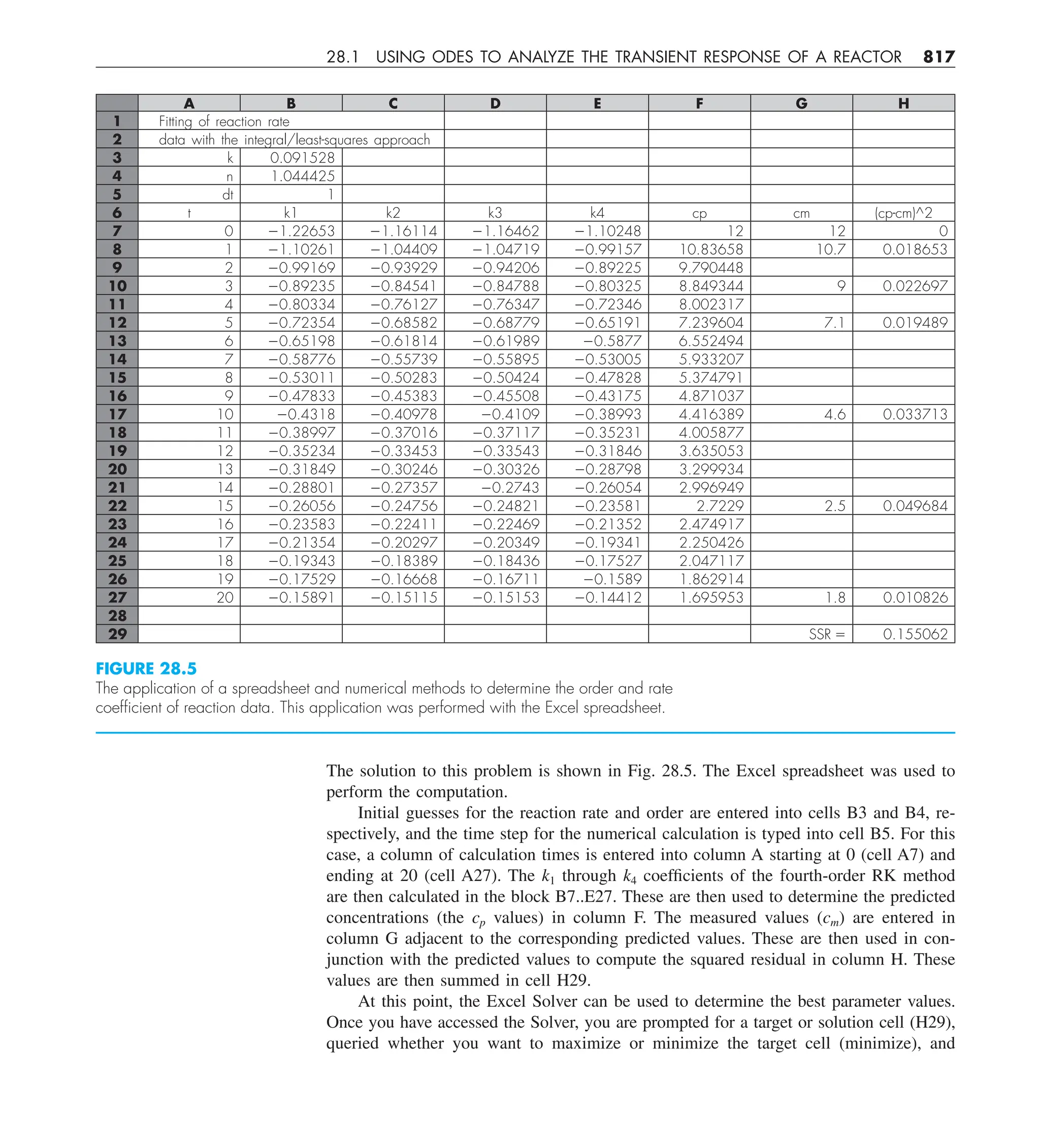 Steven C. Chapra, Raymond P. Canale - Numerical Methods for Engineers-McGraw-Hill Education (2014).pdf