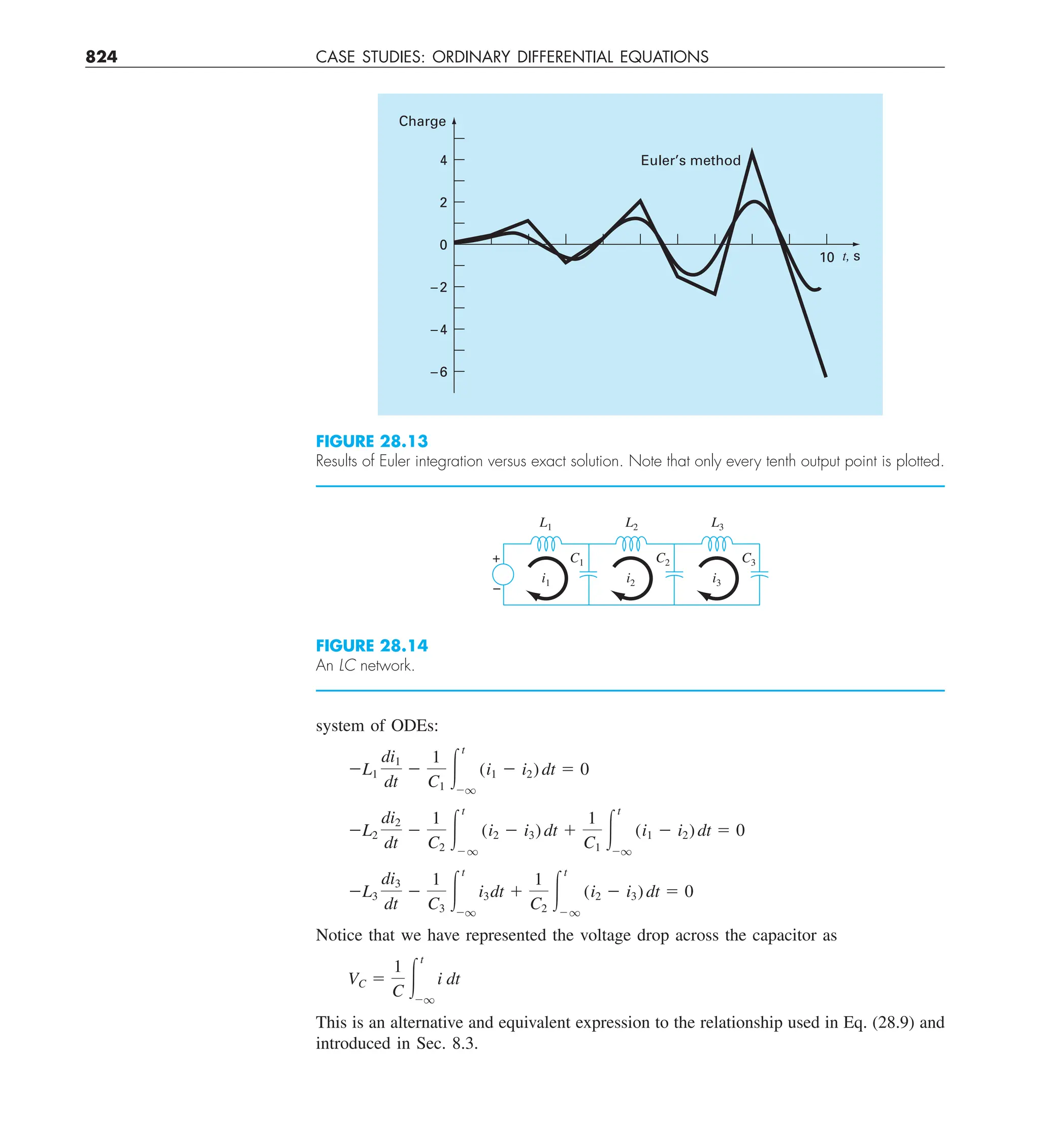 Steven C. Chapra, Raymond P. Canale - Numerical Methods for Engineers-McGraw-Hill Education (2014).pdf