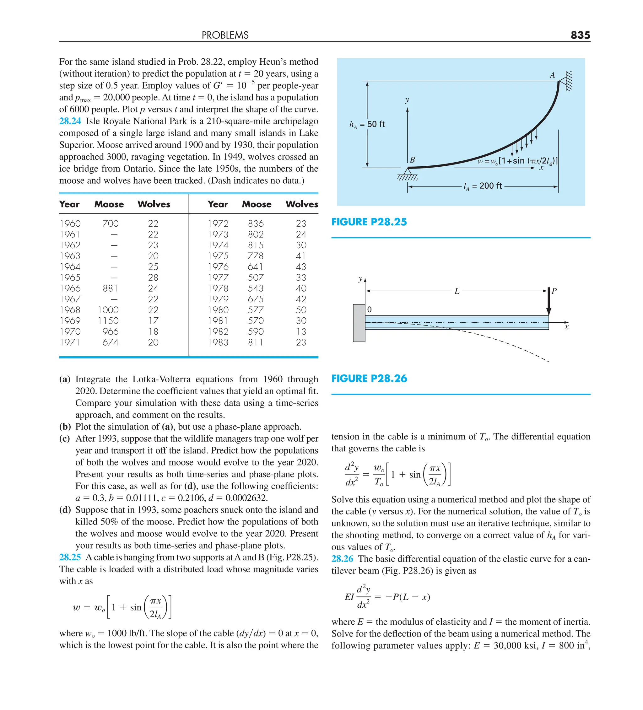Steven C. Chapra, Raymond P. Canale - Numerical Methods for Engineers-McGraw-Hill Education (2014).pdf