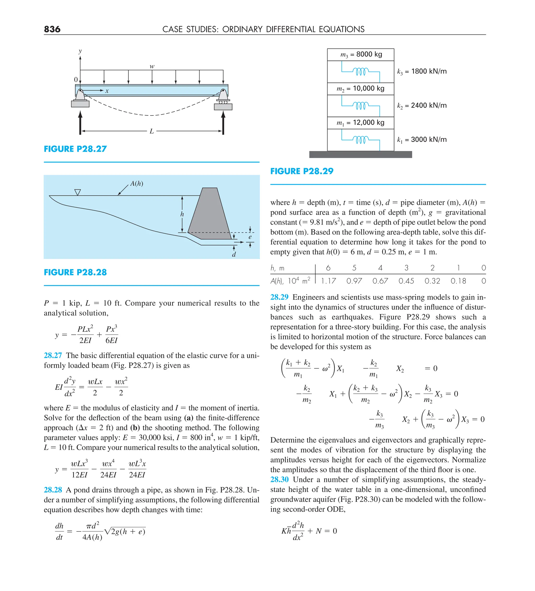 Steven C. Chapra, Raymond P. Canale - Numerical Methods for Engineers-McGraw-Hill Education (2014).pdf