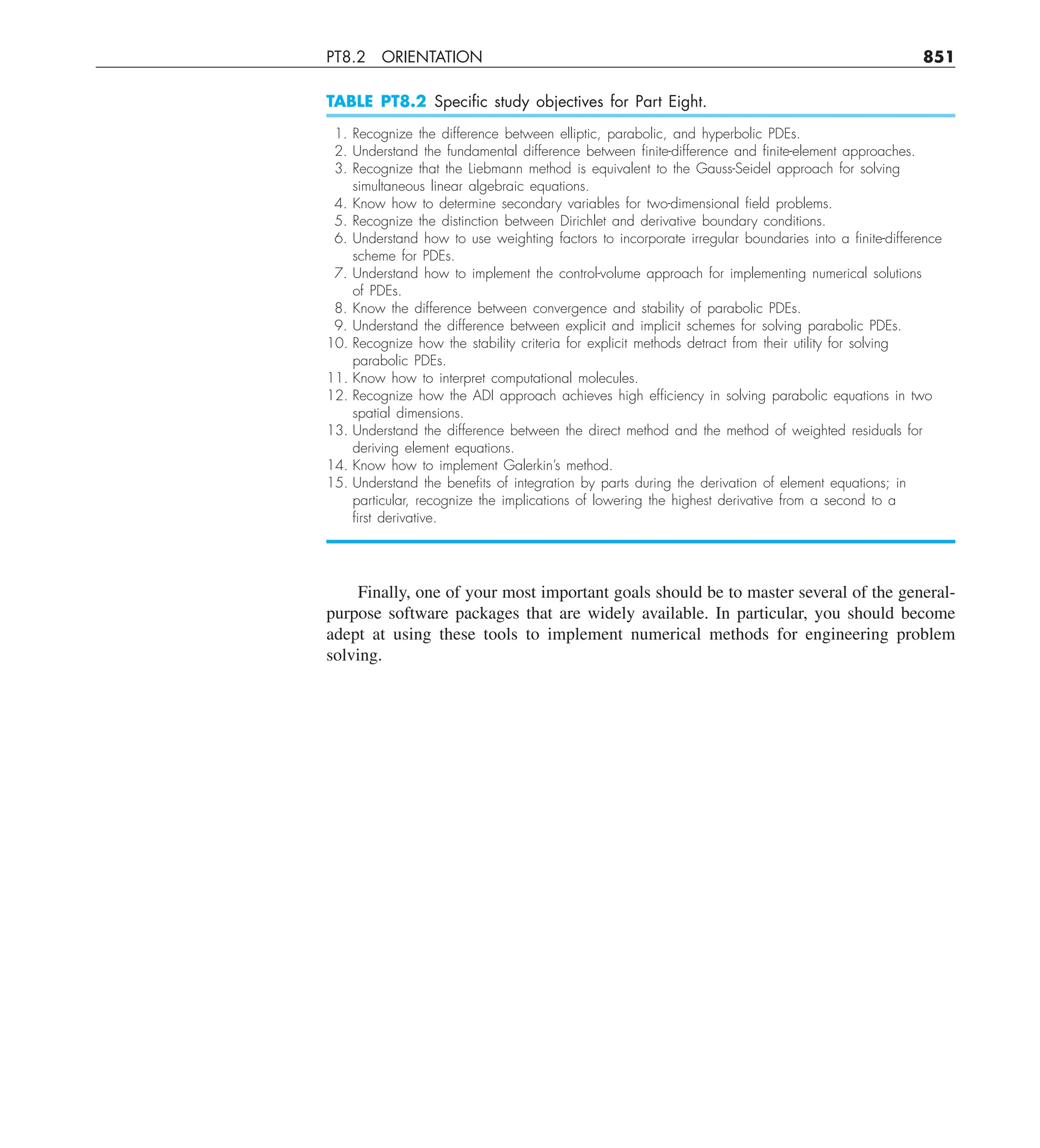 Steven C. Chapra, Raymond P. Canale - Numerical Methods for Engineers-McGraw-Hill Education (2014).pdf