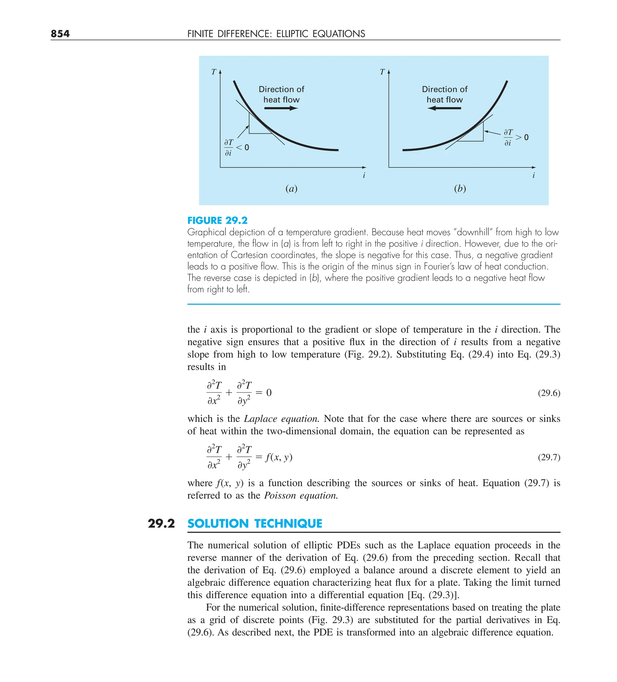 Steven C. Chapra, Raymond P. Canale - Numerical Methods for Engineers-McGraw-Hill Education (2014).pdf