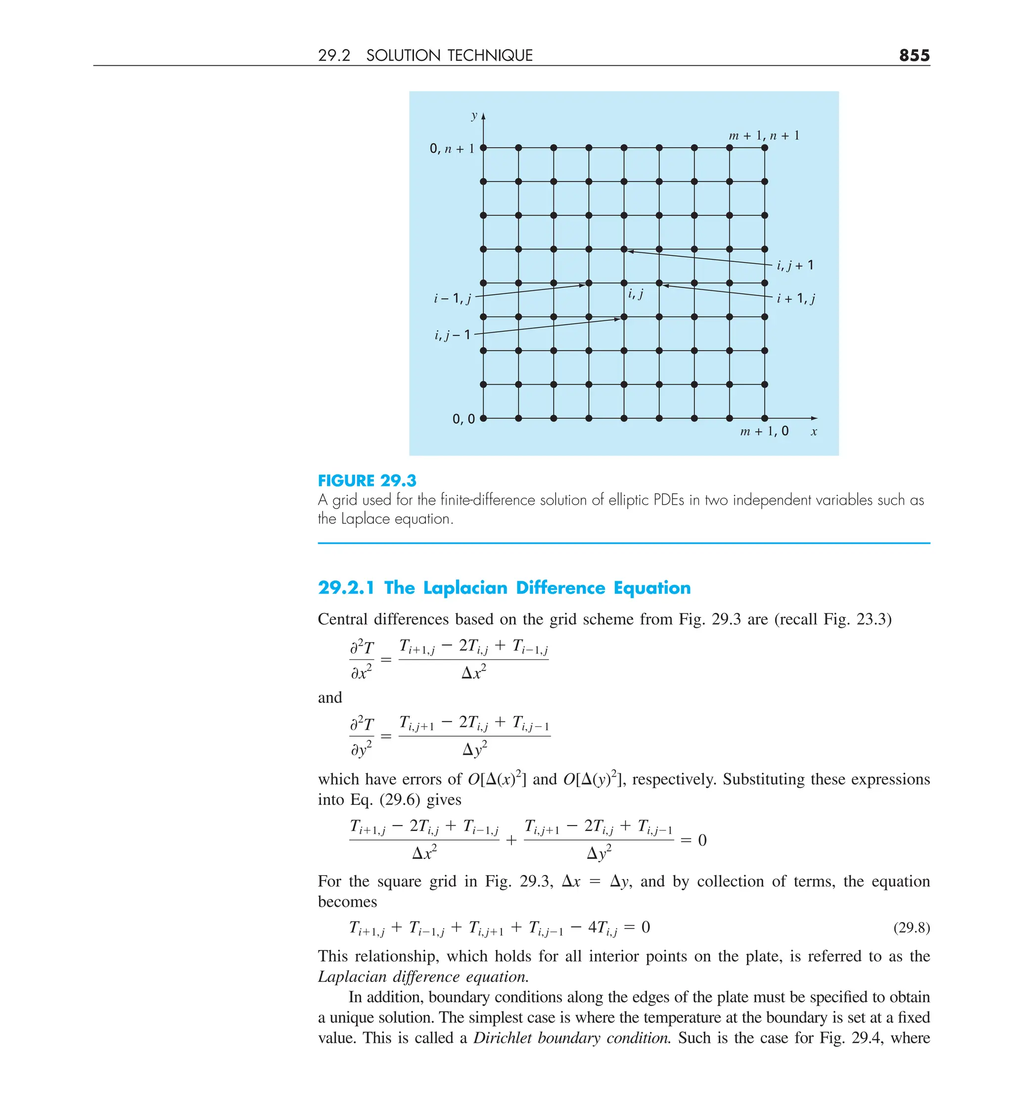 Steven C. Chapra, Raymond P. Canale - Numerical Methods for Engineers-McGraw-Hill Education (2014).pdf