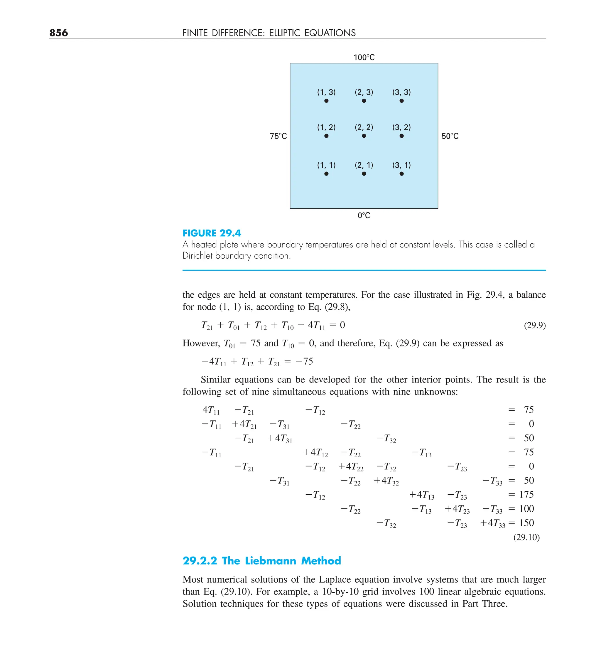 Steven C. Chapra, Raymond P. Canale - Numerical Methods for Engineers-McGraw-Hill Education (2014).pdf