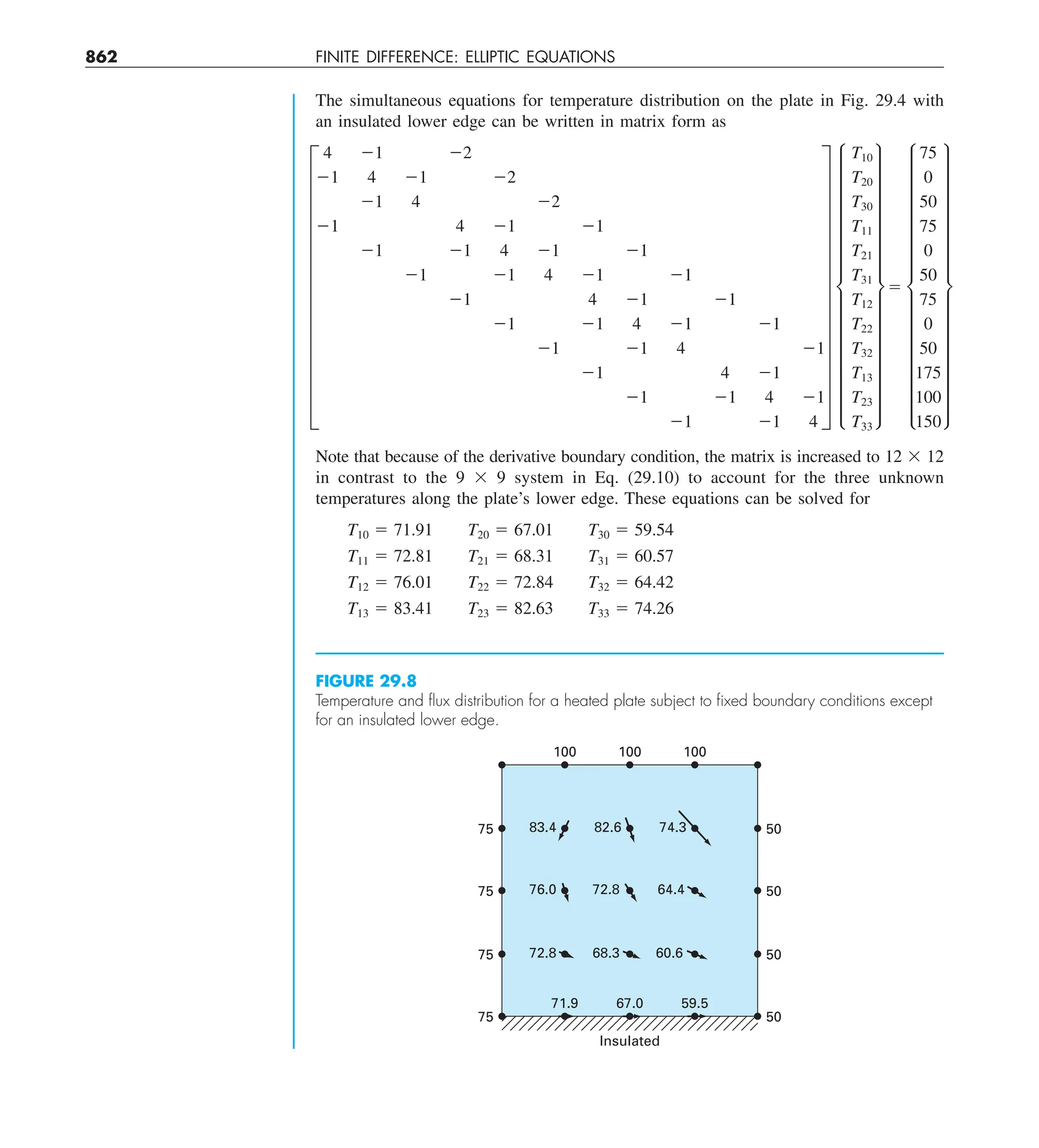 Steven C. Chapra, Raymond P. Canale - Numerical Methods for Engineers-McGraw-Hill Education (2014).pdf