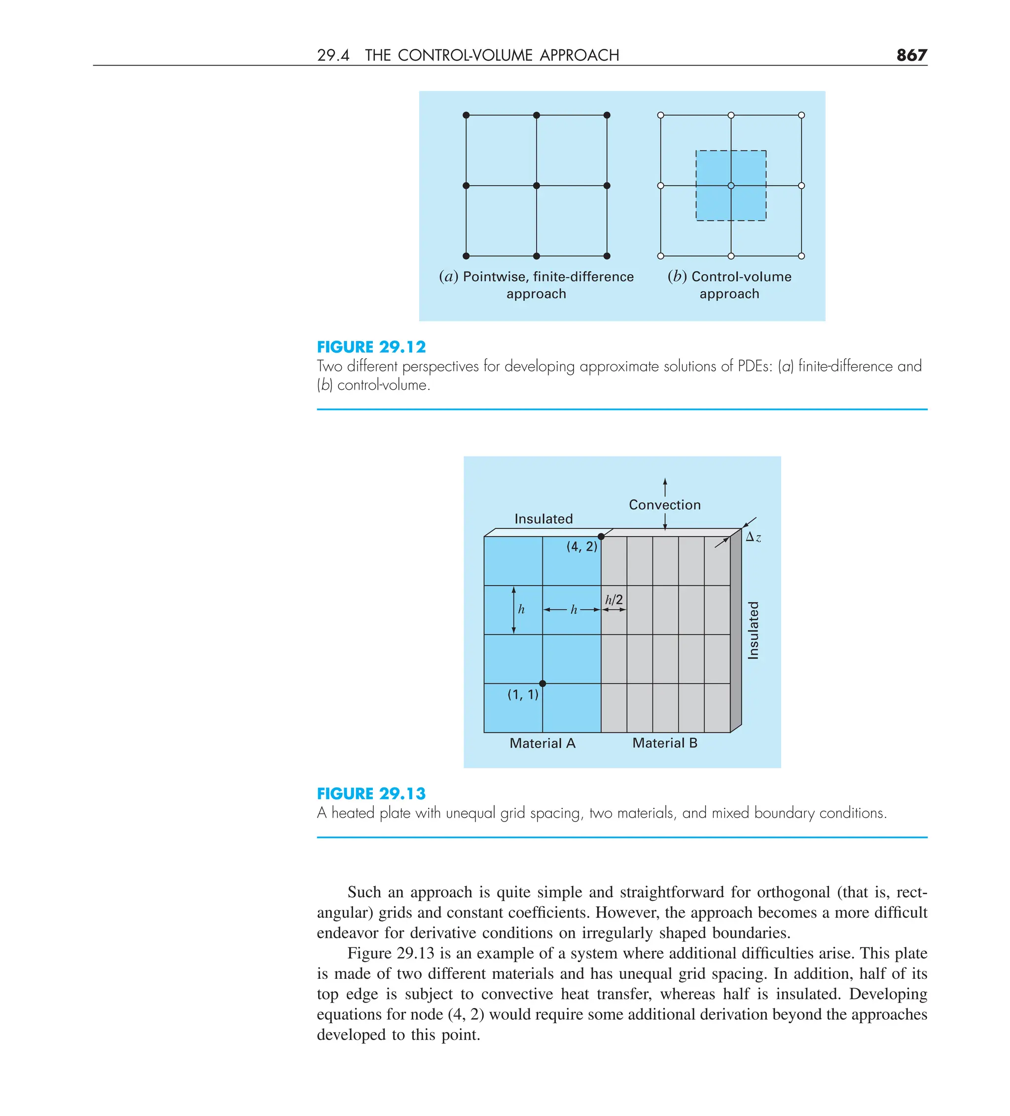 Steven C. Chapra, Raymond P. Canale - Numerical Methods for Engineers-McGraw-Hill Education (2014).pdf