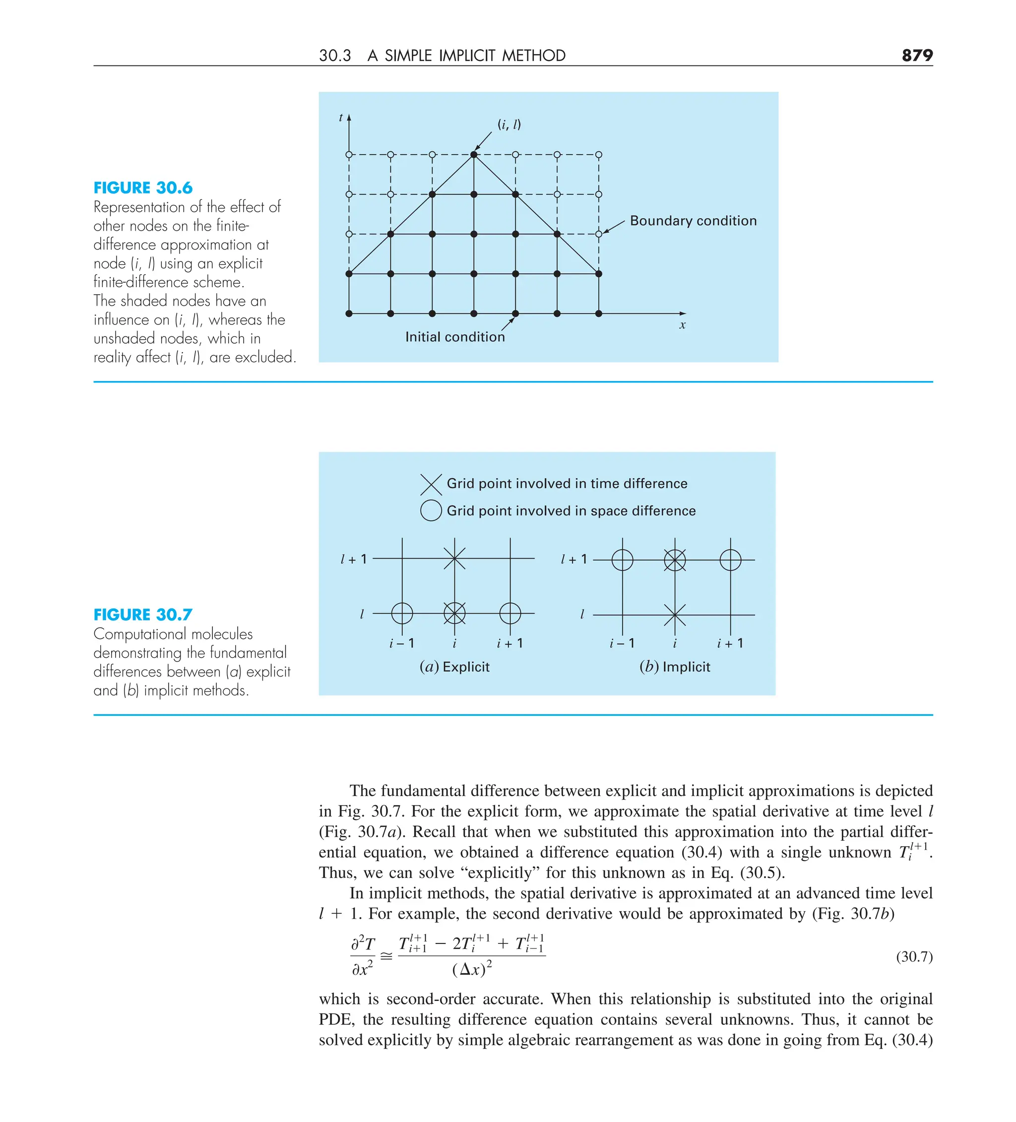 Steven C. Chapra, Raymond P. Canale - Numerical Methods for Engineers-McGraw-Hill Education (2014).pdf