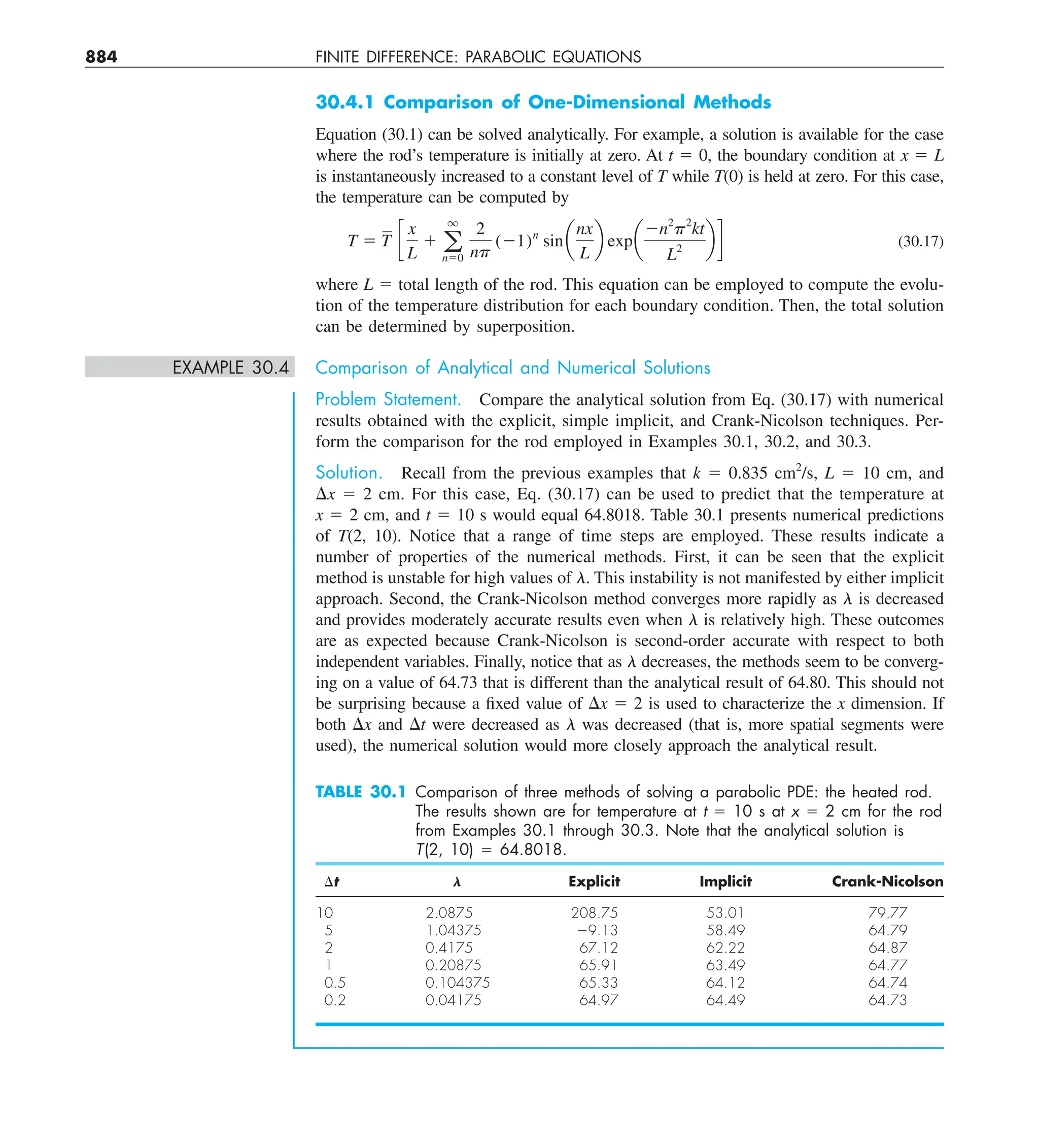 Steven C. Chapra, Raymond P. Canale - Numerical Methods for Engineers-McGraw-Hill Education (2014).pdf