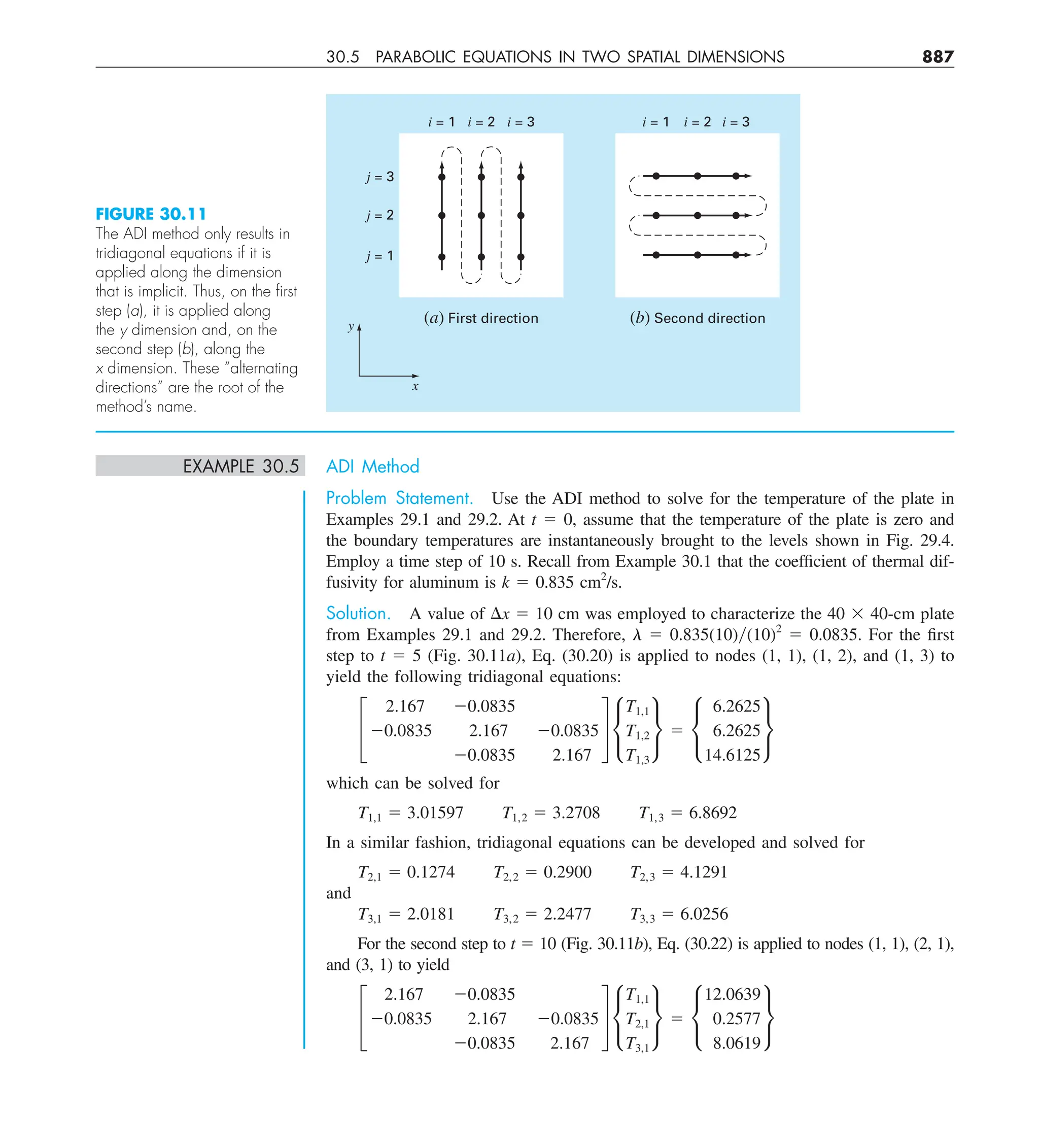 Steven C. Chapra, Raymond P. Canale - Numerical Methods for Engineers-McGraw-Hill Education (2014).pdf