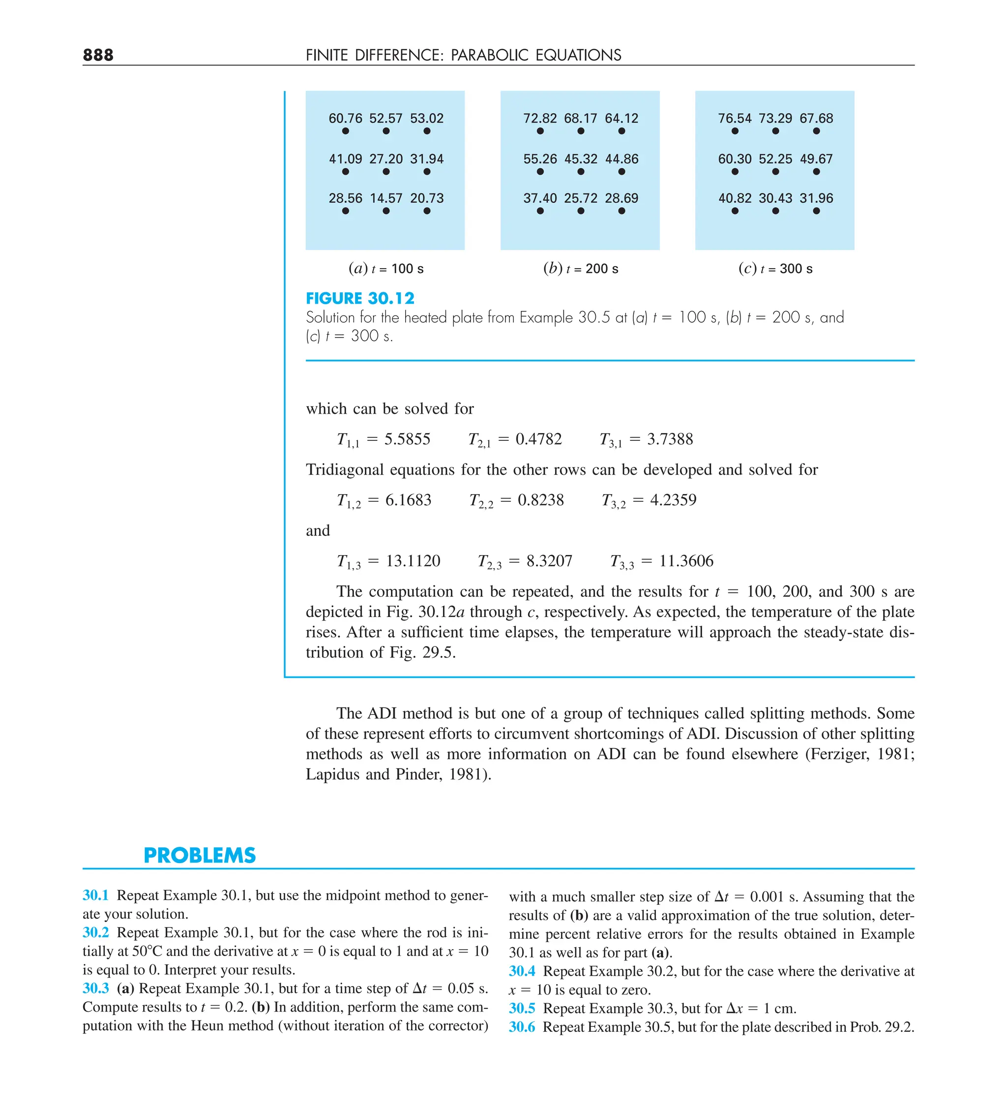 Steven C. Chapra, Raymond P. Canale - Numerical Methods for Engineers-McGraw-Hill Education (2014).pdf