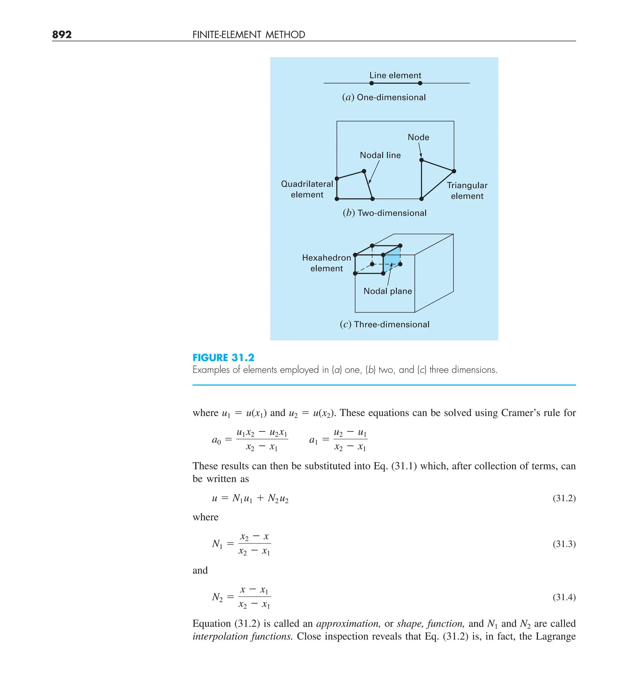 Steven C. Chapra, Raymond P. Canale - Numerical Methods for Engineers-McGraw-Hill Education (2014).pdf