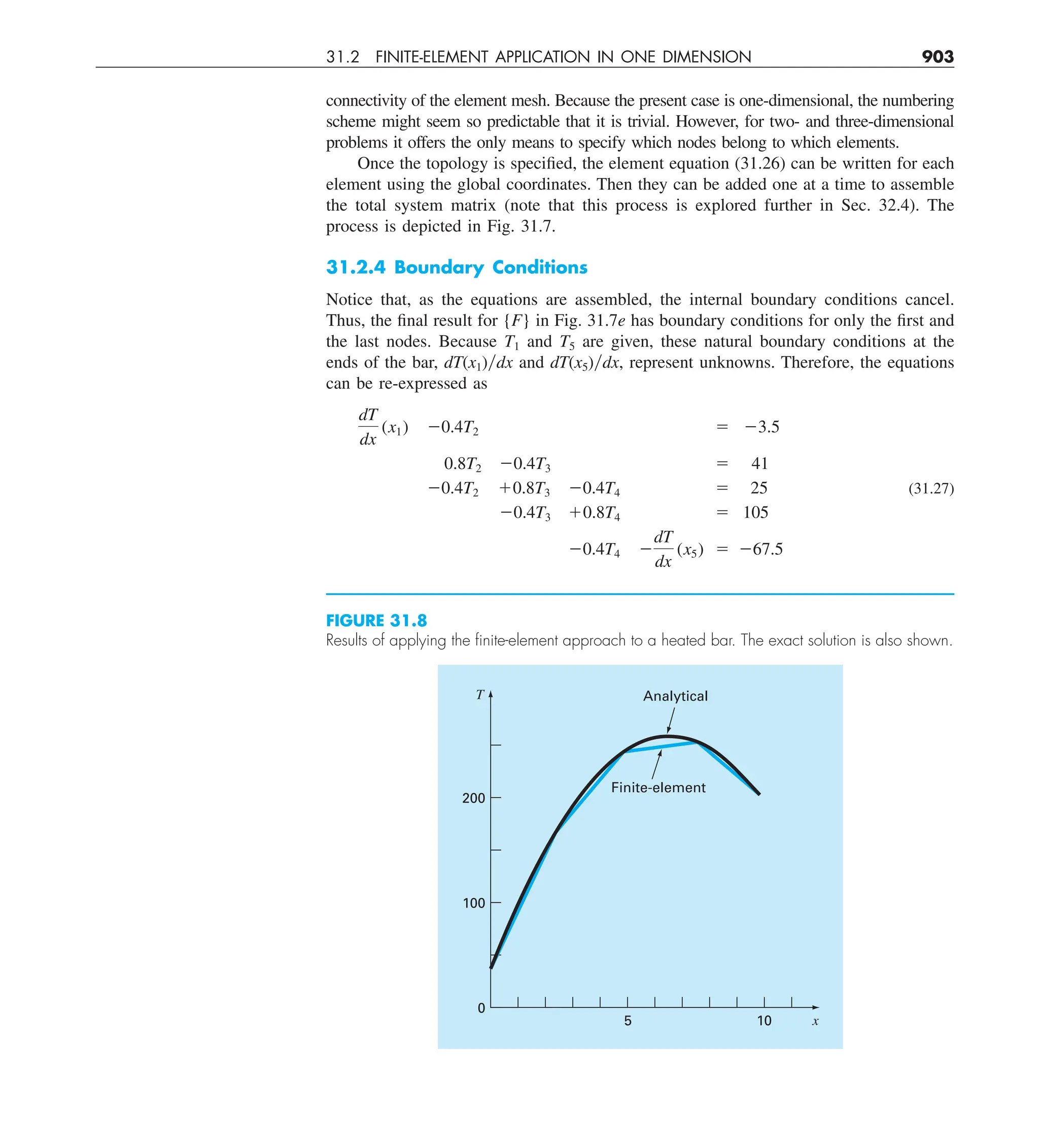Steven C. Chapra, Raymond P. Canale - Numerical Methods for Engineers-McGraw-Hill Education (2014).pdf