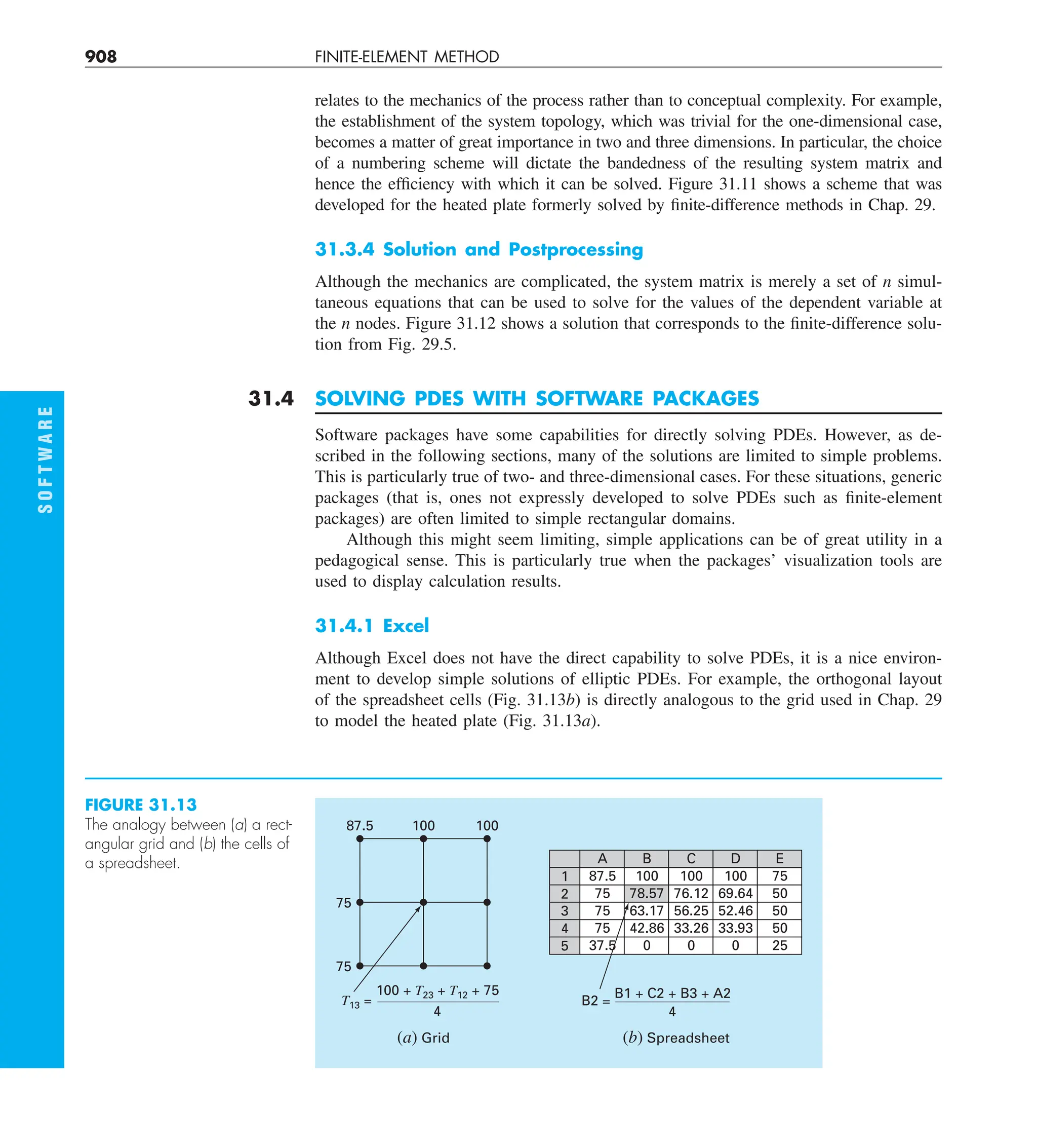Steven C. Chapra, Raymond P. Canale - Numerical Methods for Engineers-McGraw-Hill Education (2014).pdf