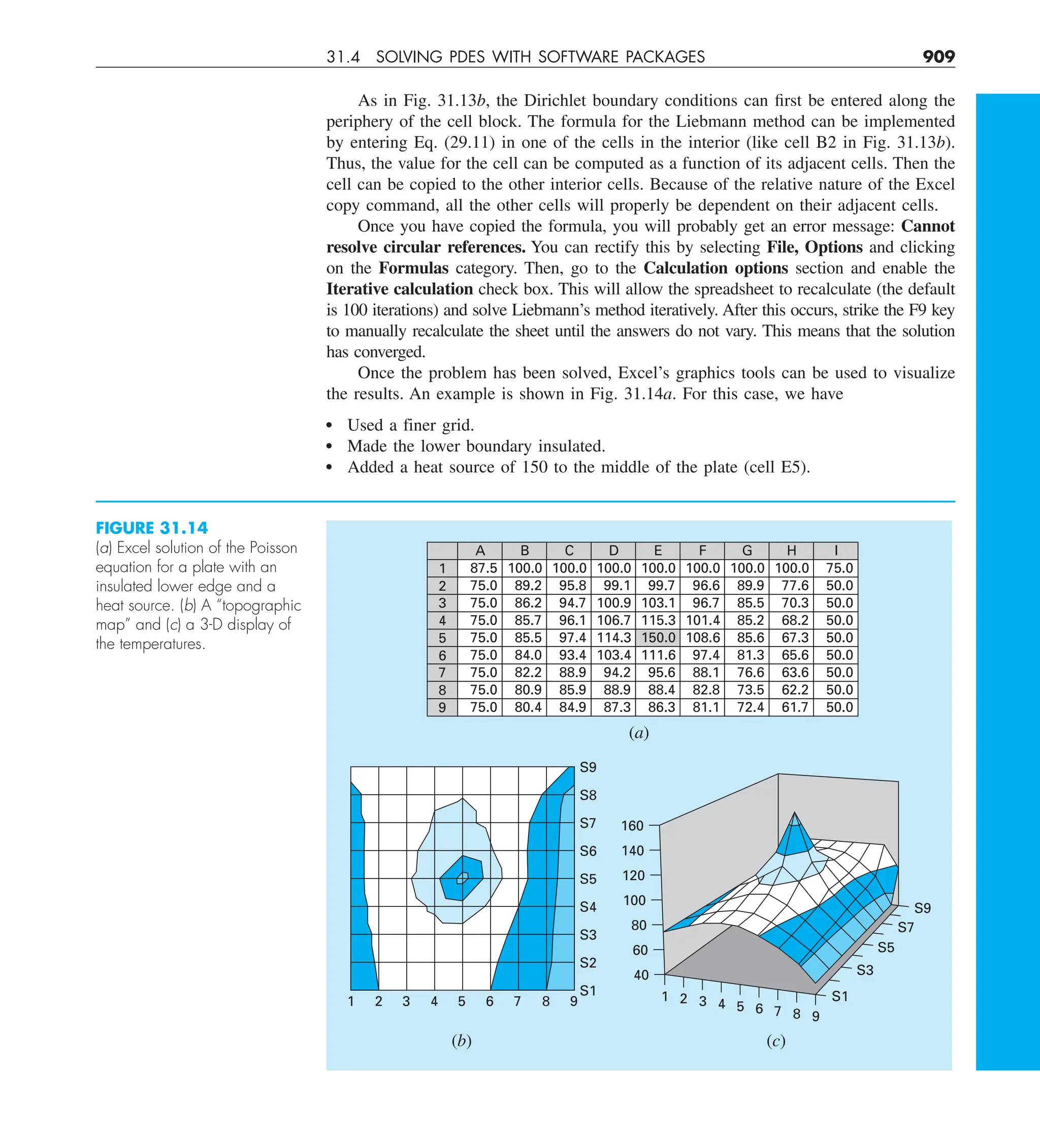 Steven C. Chapra, Raymond P. Canale - Numerical Methods for Engineers-McGraw-Hill Education (2014).pdf