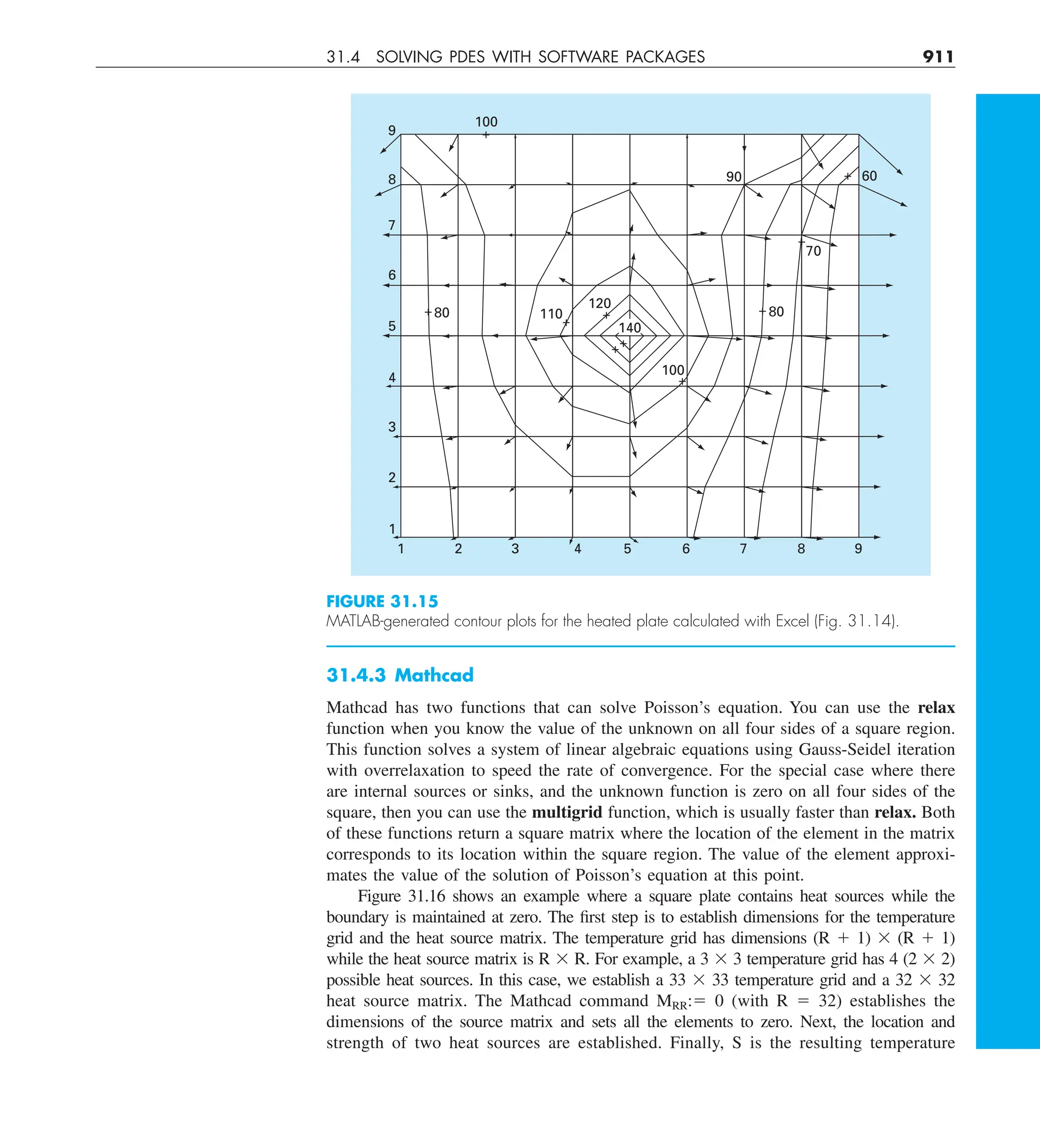 Steven C. Chapra, Raymond P. Canale - Numerical Methods for Engineers-McGraw-Hill Education (2014).pdf