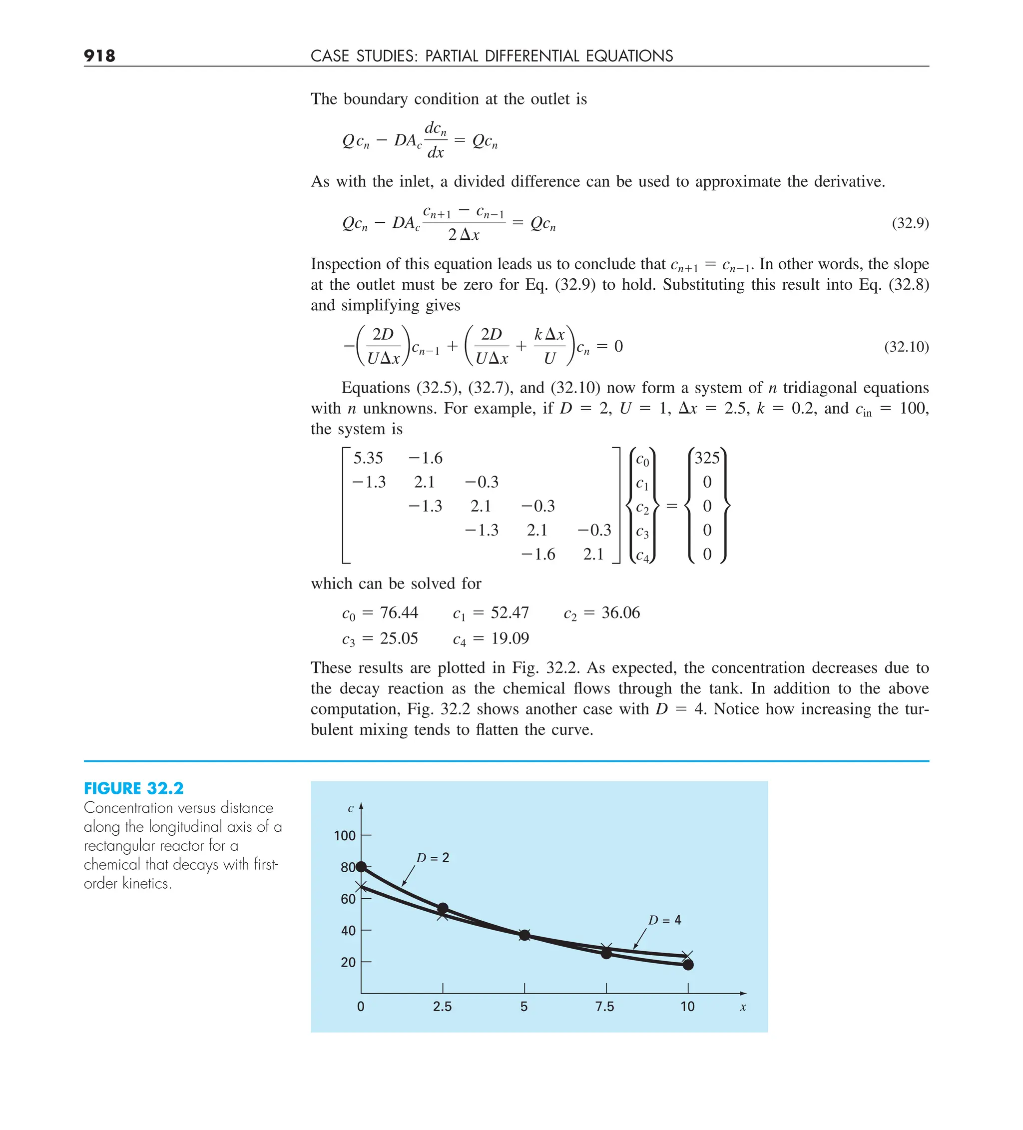 Steven C. Chapra, Raymond P. Canale - Numerical Methods for Engineers-McGraw-Hill Education (2014).pdf