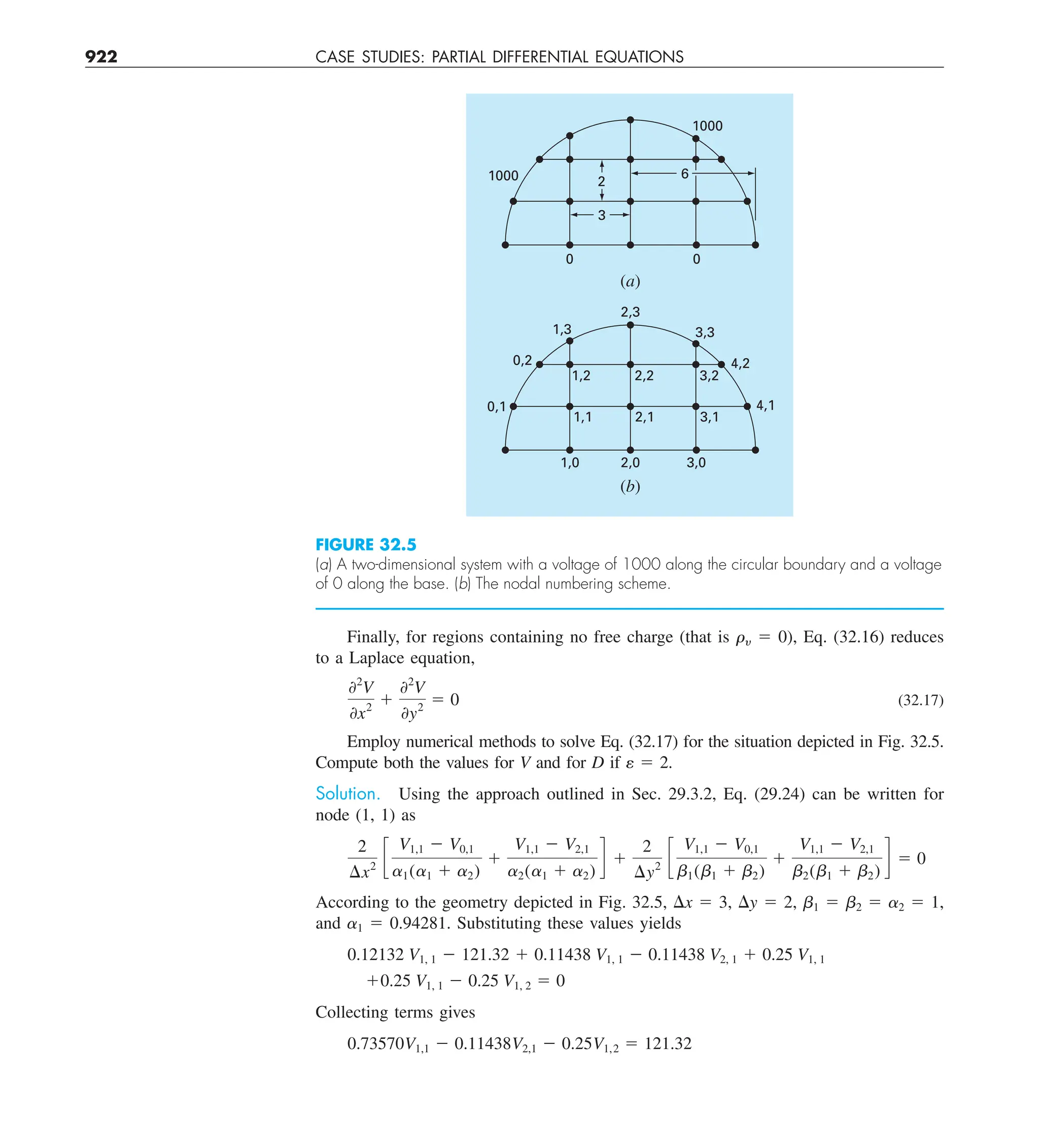 Steven C. Chapra, Raymond P. Canale - Numerical Methods for Engineers-McGraw-Hill Education (2014).pdf