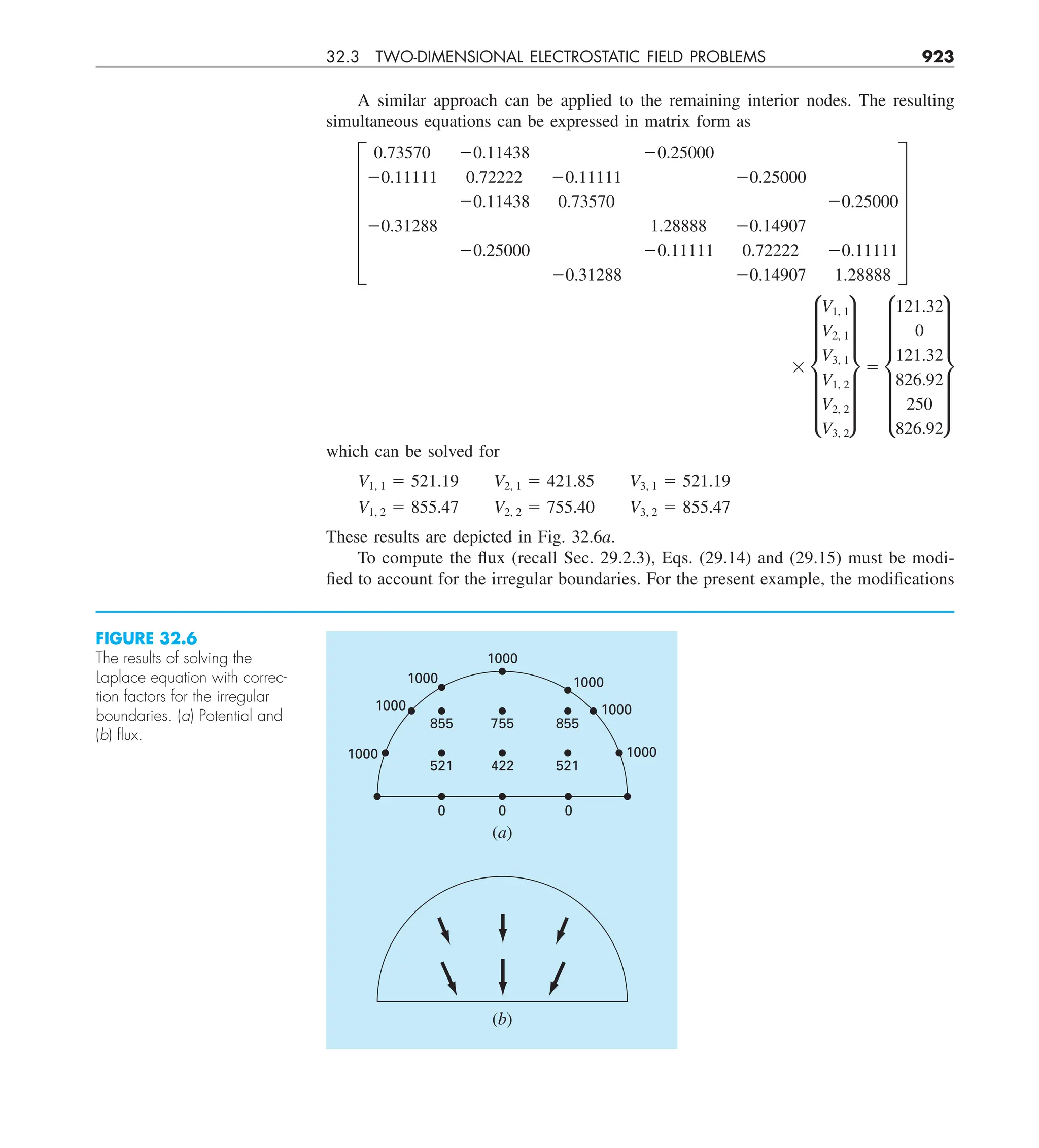 Steven C. Chapra, Raymond P. Canale - Numerical Methods for Engineers-McGraw-Hill Education (2014).pdf