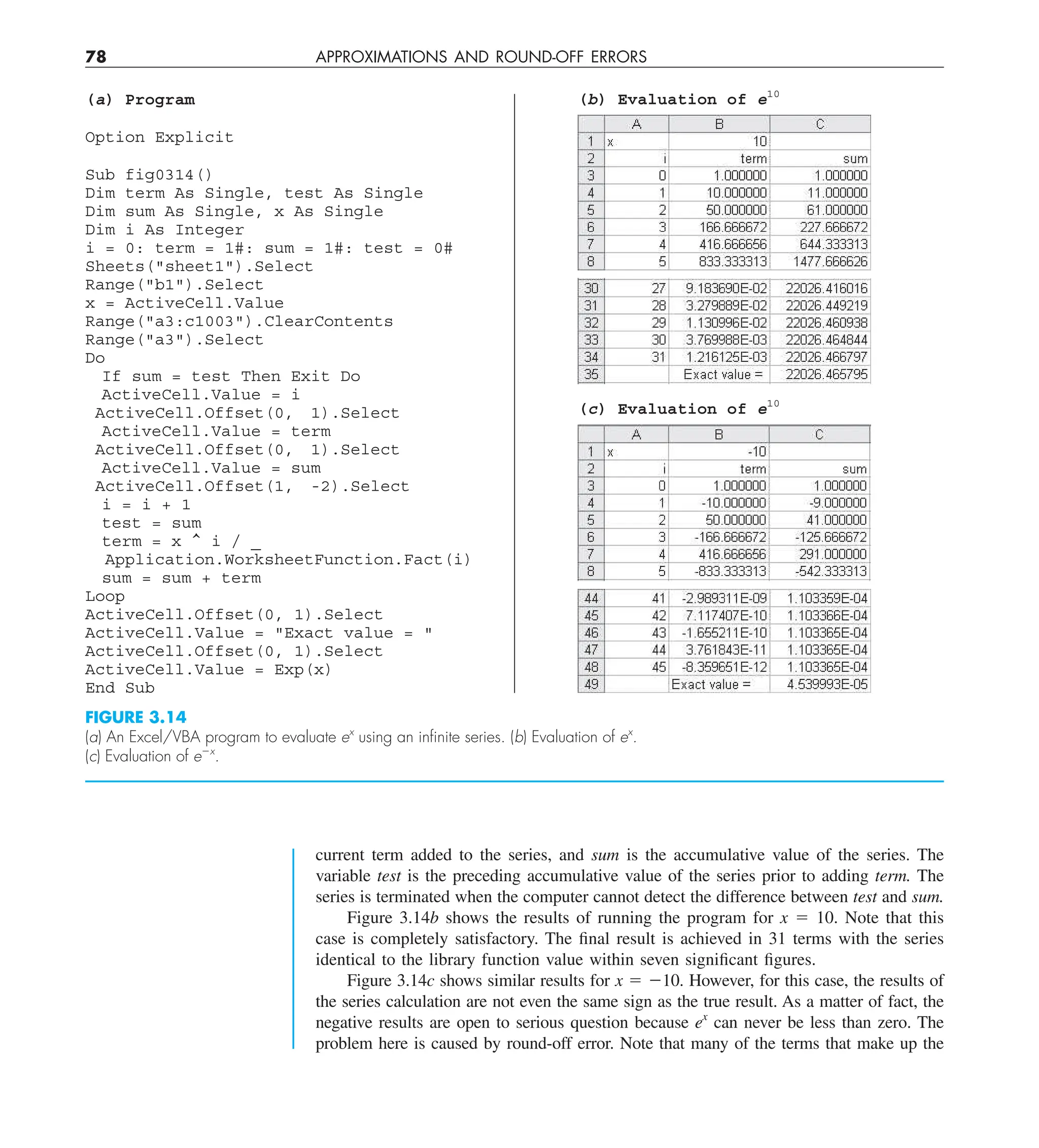 78 APPROXIMATIONS AND ROUND-OFF ERRORS
current term added to the series, and sum is the accumulative value of the series. The
variable test is the preceding accumulative value of the series prior to adding term. The
series is terminated when the computer cannot detect the difference between test and sum.
Figure 3.14b shows the results of running the program for x 5 10. Note that this
case is completely satisfactory. The final result is achieved in 31 terms with the series
identical to the library function value within seven significant figures.
Figure 3.14c shows similar results for x 5 210. However, for this case, the results of
the series calculation are not even the same sign as the true result. As a matter of fact, the
negative results are open to serious question because ex
can never be less than zero. The
problem here is caused by round-off error. Note that many of the terms that make up the
(a) Program
Option Explicit
Sub fig0314()
Dim term As Single, test As Single
Dim sum As Single, x As Single
Dim i As Integer
i = 0: term = 1#: sum = 1#: test = 0#
Sheets(sheet1).Select
Range(b1).Select
x = ActiveCell.Value
Range(a3:c1003).ClearContents
Range(a3).Select
Do
If sum = test Then Exit Do
ActiveCell.Value = i
ActiveCell.Offset(0, 1).Select
ActiveCell.Value = term
ActiveCell.Offset(0, 1).Select
ActiveCell.Value = sum
ActiveCell.Offset(1, -2).Select
i = i + 1
test = sum
term = x ^ i / _
Application.WorksheetFunction.Fact(i)
sum = sum + term
Loop
ActiveCell.Offset(0, 1).Select
ActiveCell.Value = Exact value = 
ActiveCell.Offset(0, 1).Select
ActiveCell.Value = Exp(x)
End Sub
(b) Evaluation of e10
(c) Evaluation of e10
FIGURE 3.14
(a) An Excel/VBA program to evaluate ex
using an inﬁnite series. (b) Evaluation of ex
.
(c) Evaluation of e2x
.
 