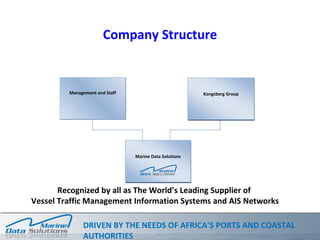 Vessel tracking, coastal surveillance and other navigational aids ...