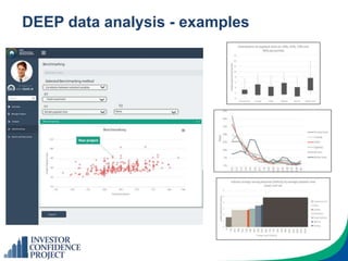 DEEP data analysis - examples
 