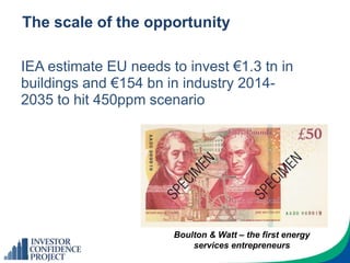 The scale of the opportunity
IEA estimate EU needs to invest €1.3 tn in
buildings and €154 bn in industry 2014-
2035 to hit 450ppm scenario
Boulton & Watt – the first energy
services entrepreneurs
 