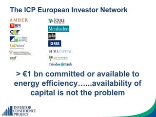 The ICP European Investor Network
> €1 bn committed or available to
energy efficiency…...availability of
capital is not the problem
 