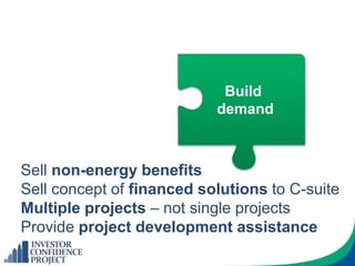 Build
demand
Sell non-energy benefits
Sell concept of financed solutions to C-suite
Multiple projects – not single projects
Provide project development assistance
 